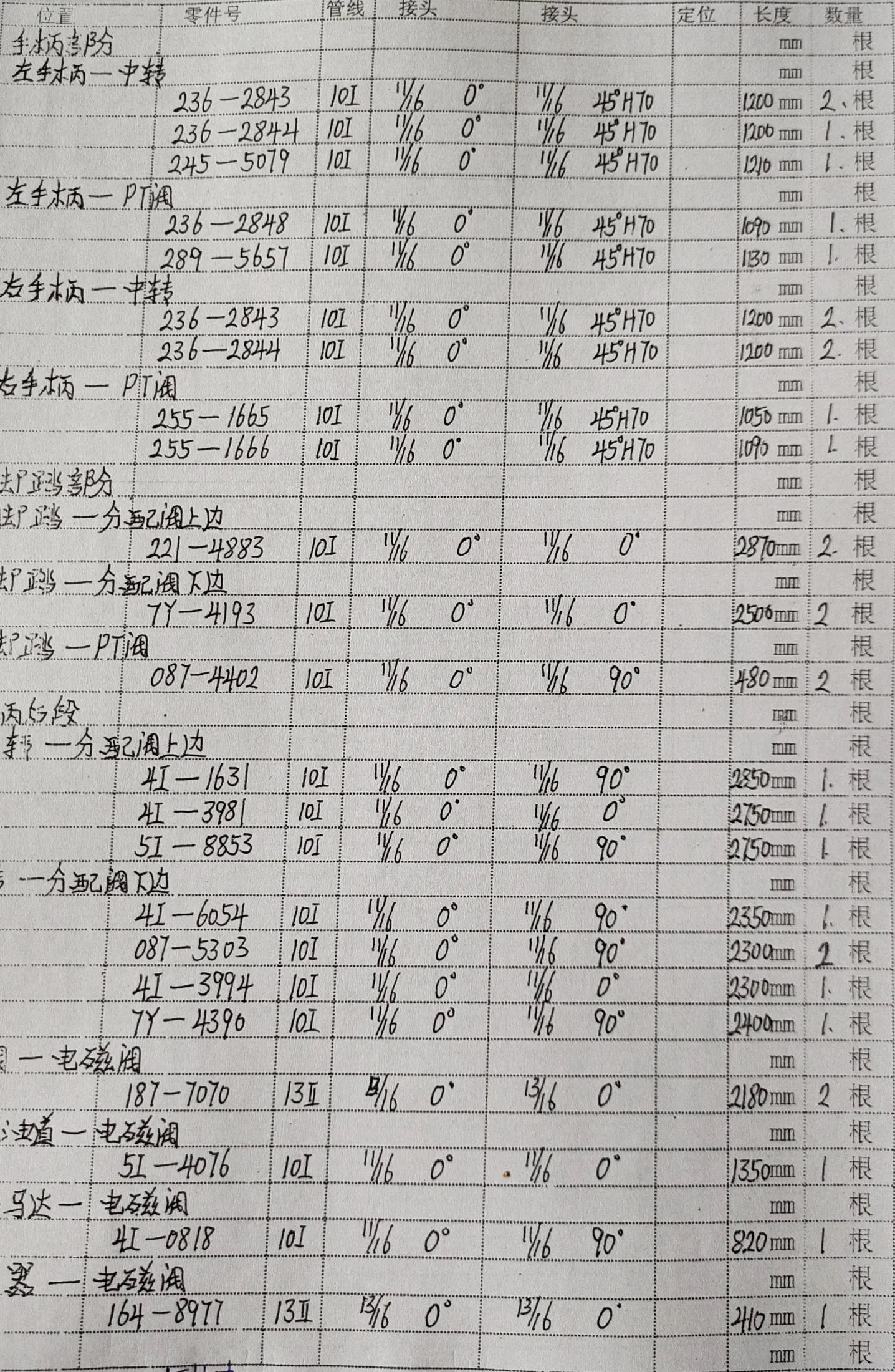 Caterpillar CAT®323D L hydraulic hose part numbers and recorded lengths — technician notebook page 3 of 5
