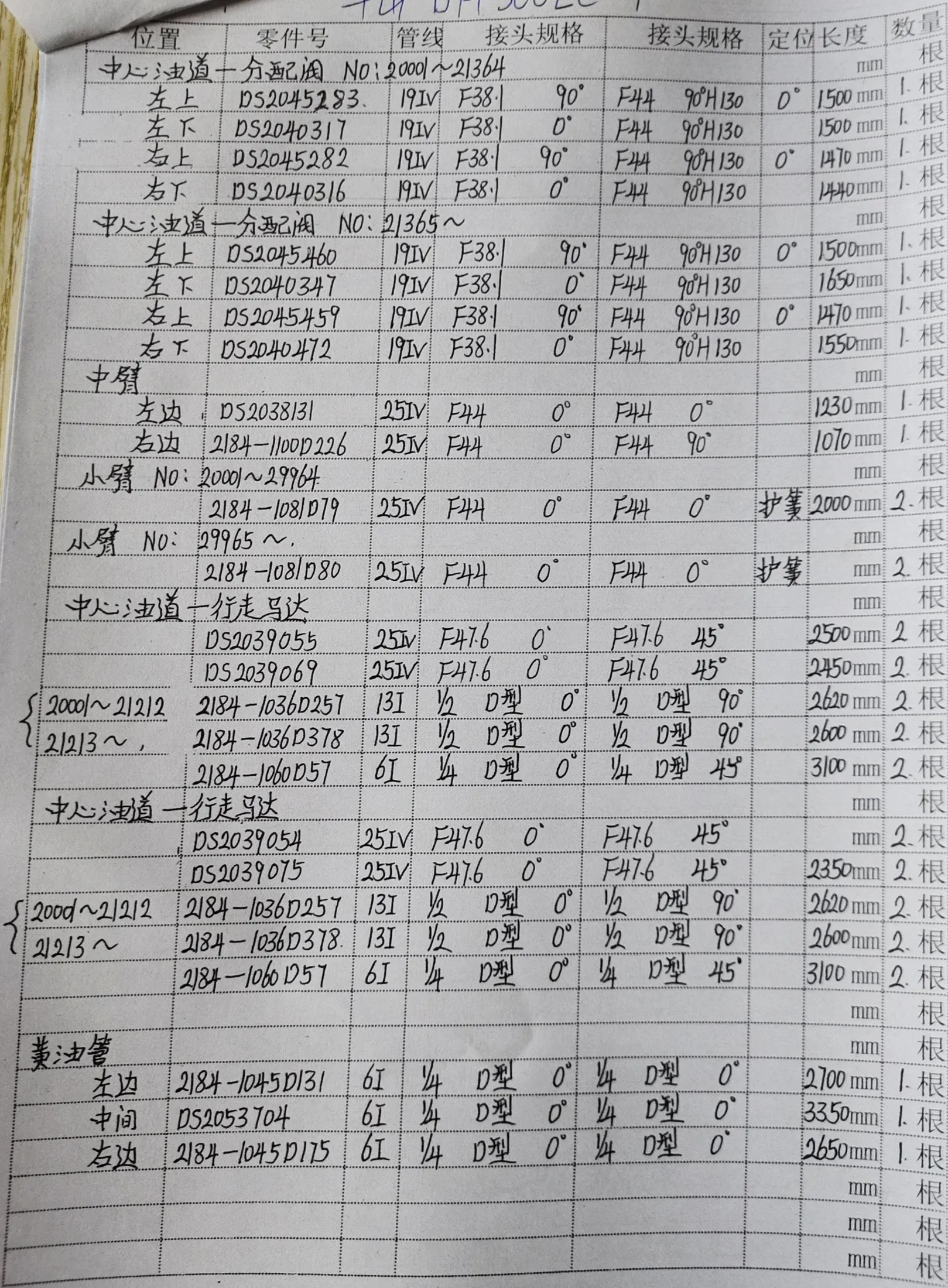 Doosan DH300LC-7 hydraulic hose part numbers and recorded lengths — technician notebook page 2 of 5