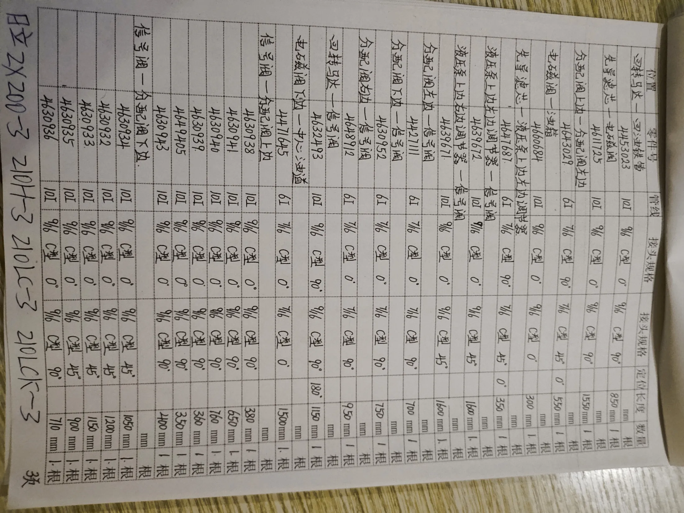 Hitachi ZX200-3 hydraulic hose part numbers and recorded lengths — technician notebook page 3 of 10
