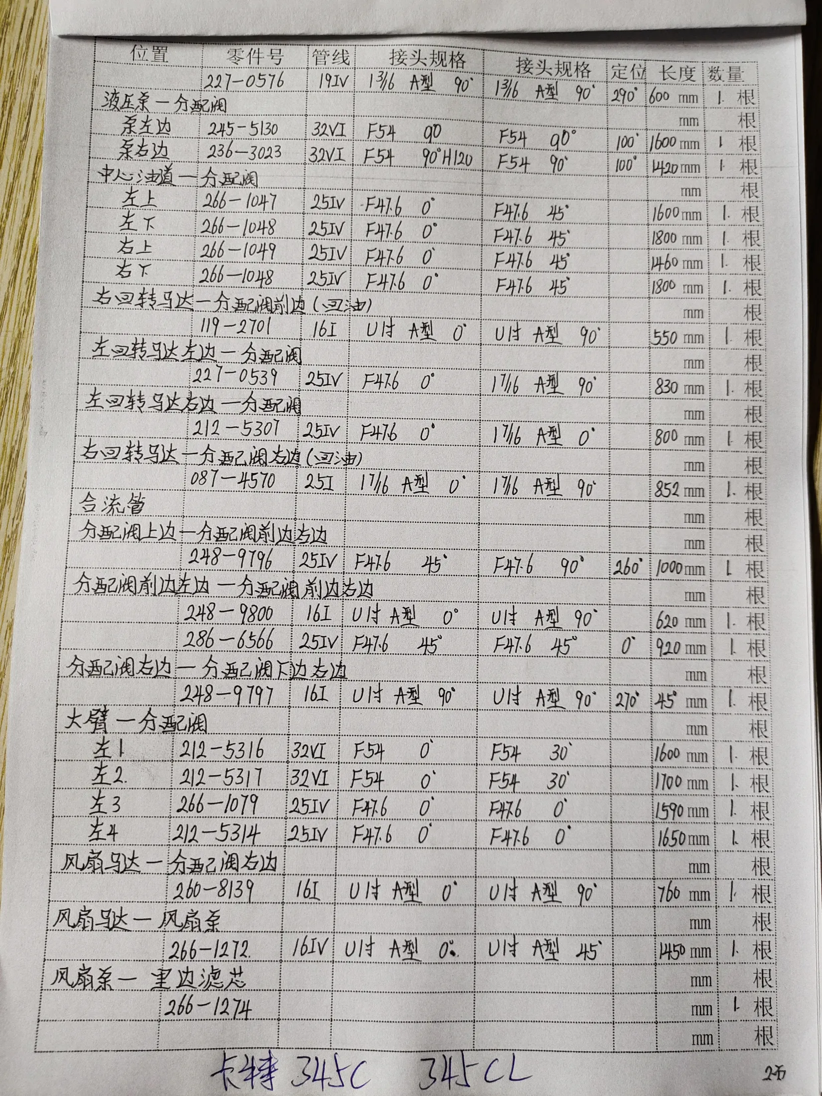 Caterpillar 345C hydraulic hose part numbers and recorded lengths — technician notebook page 2 of 6