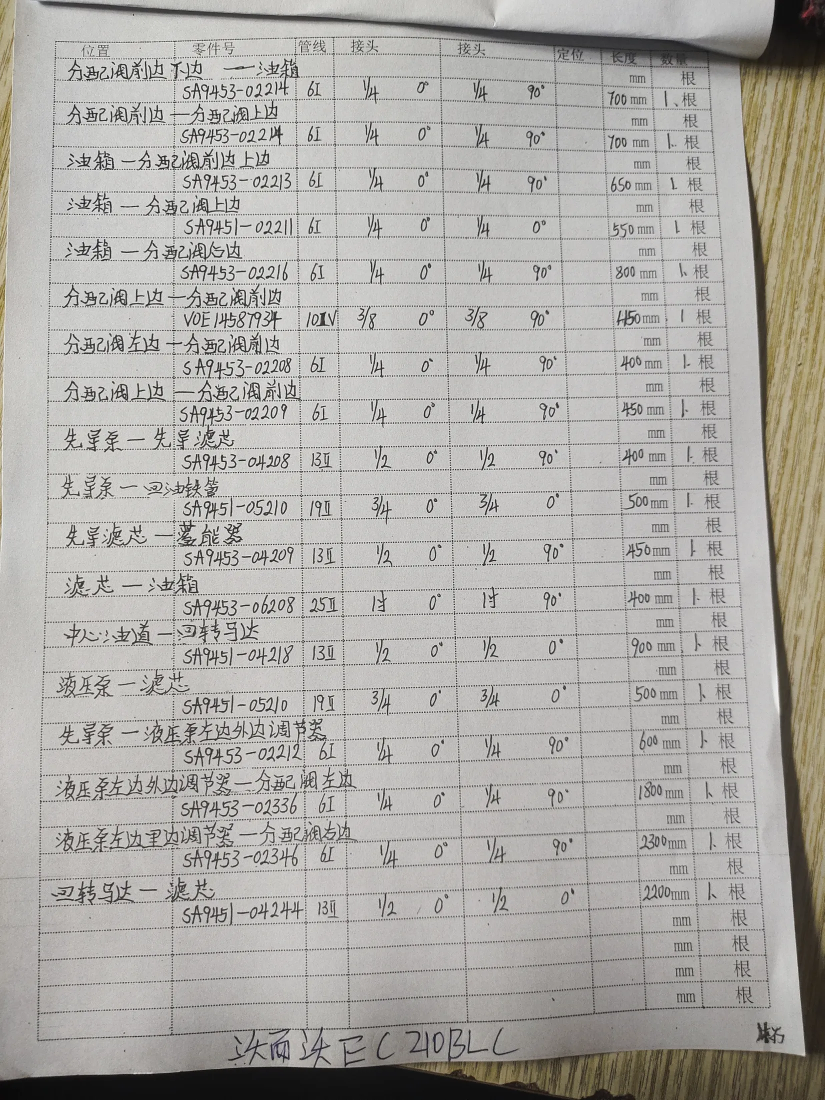 Volvo 210BLC hydraulic hose part numbers and recorded lengths — technician notebook page 8 of 8 — recorded hose parts 5A9453-02208, 5A9453-0234, SA9451-022116I
