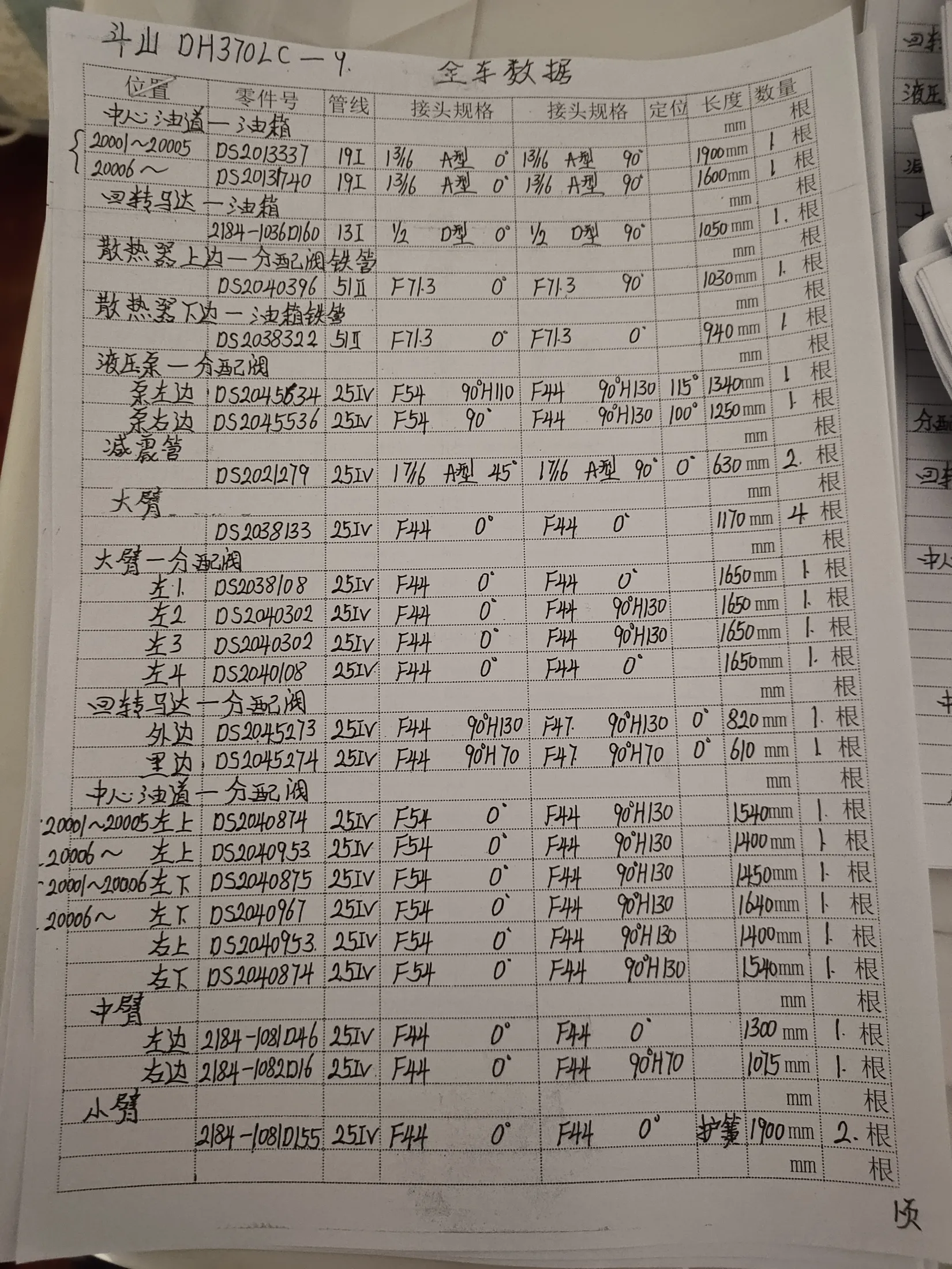斗山DH370LC-9安装示意图适用于液压胶管DS2013337