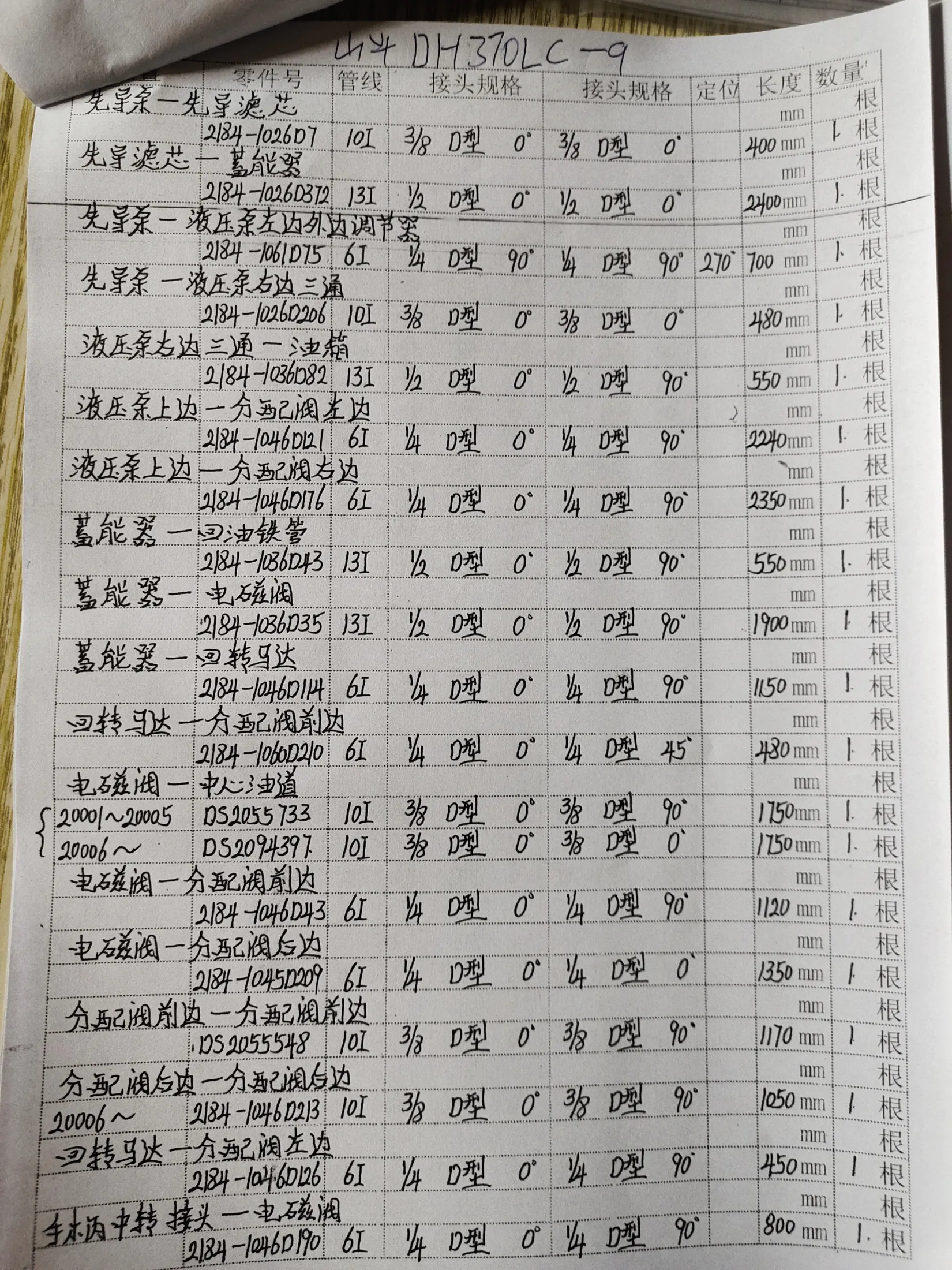 斗山DH370LC-9安装示意图适用于液压胶管2184-1026D71
