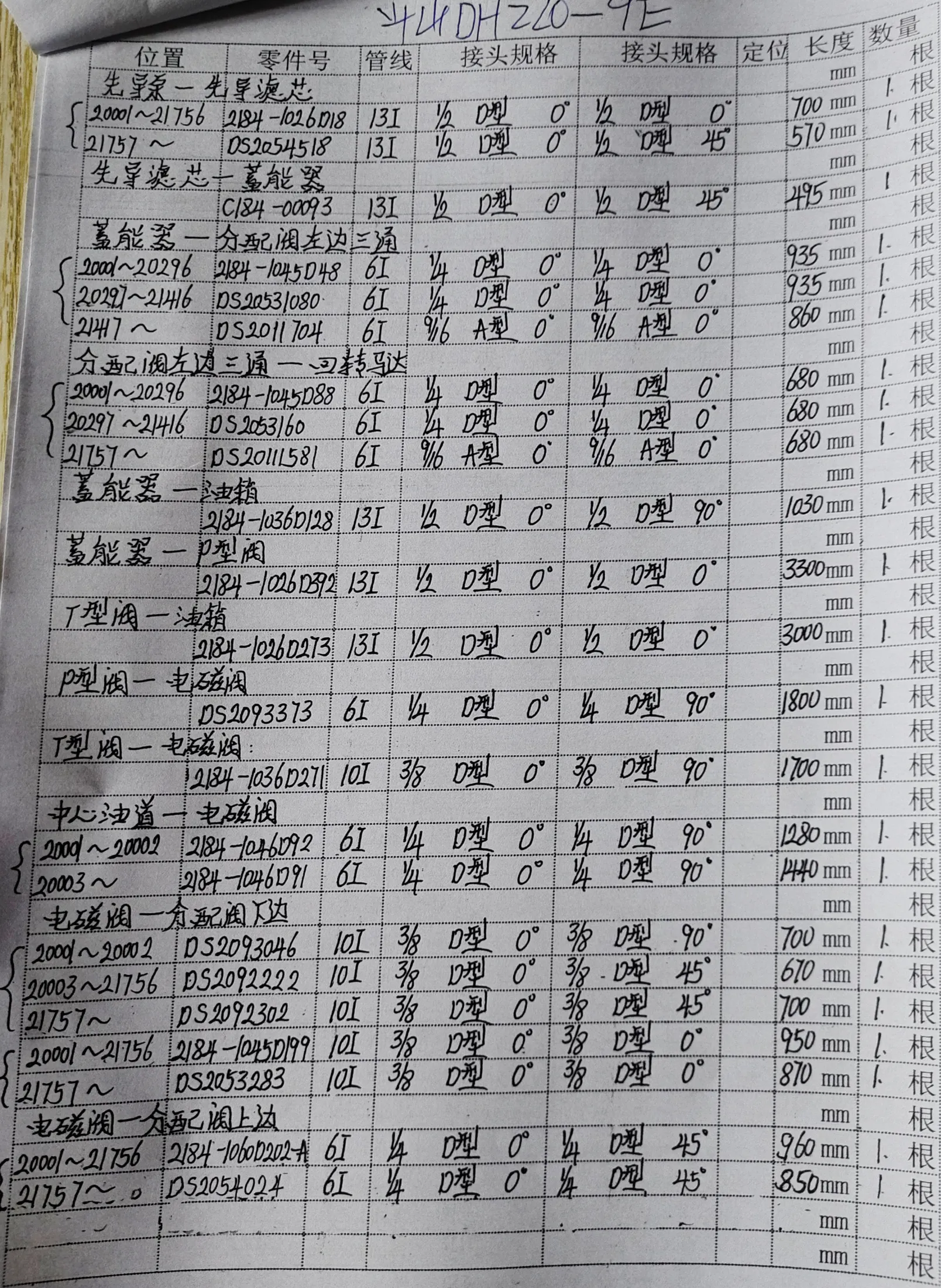 Doosan DH220-9E hydraulic hose part numbers and recorded lengths — technician notebook page 3 of 6