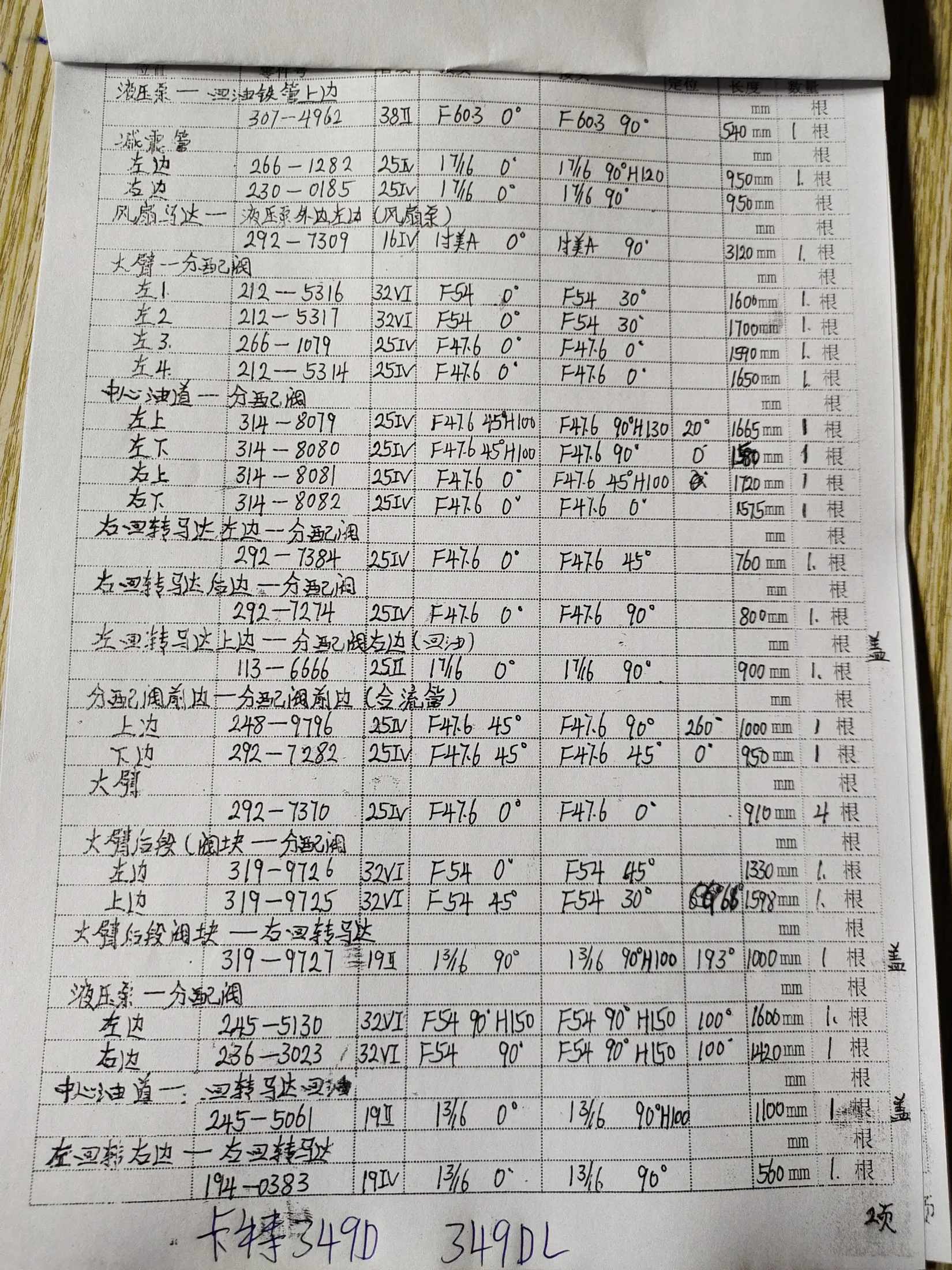 Caterpillar 349DL hydraulic hose part numbers and recorded lengths — technician notebook page 2 of 6