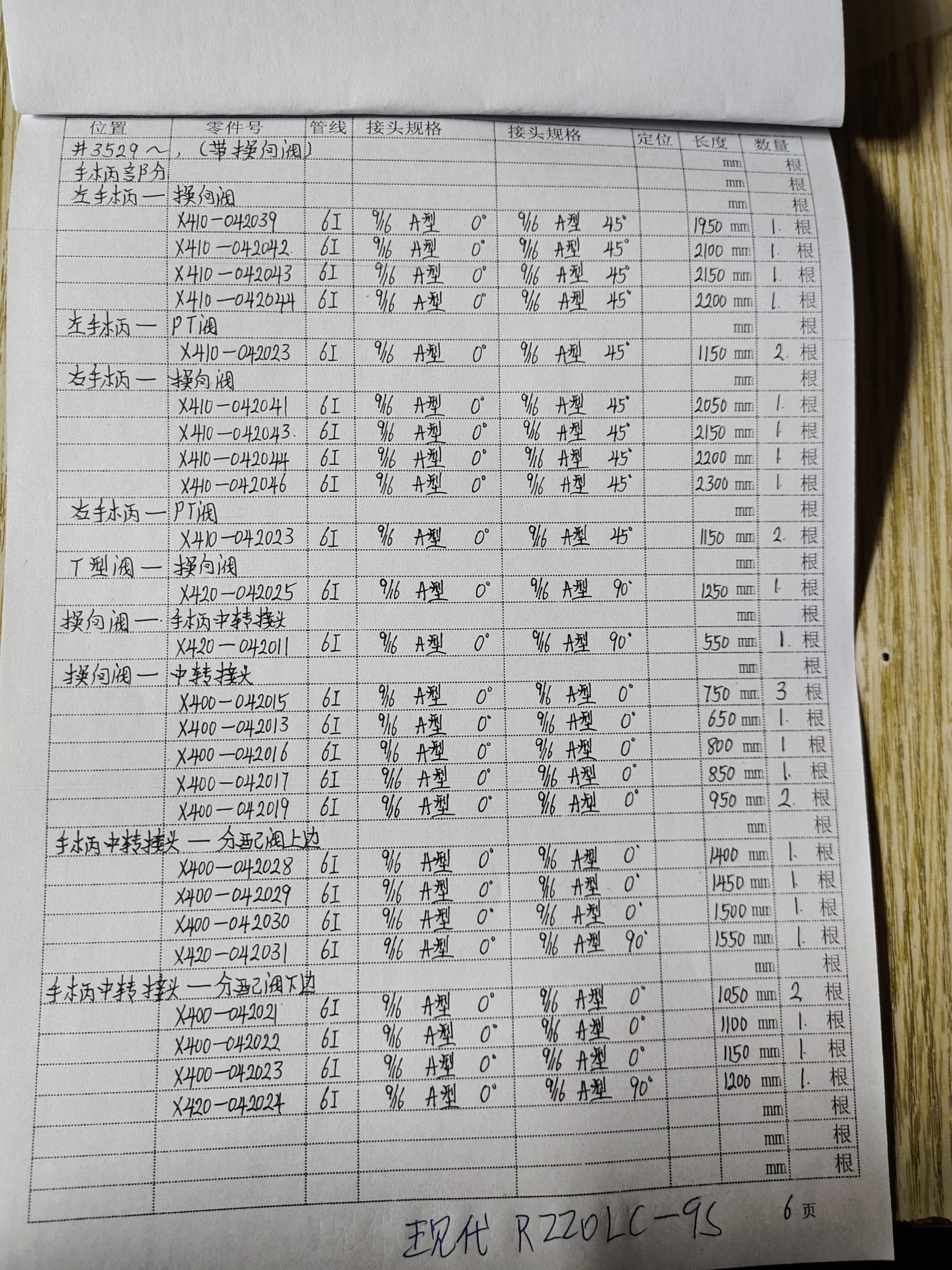 现代R220LC-9S安装示意图适用于液压胶管X410-042042