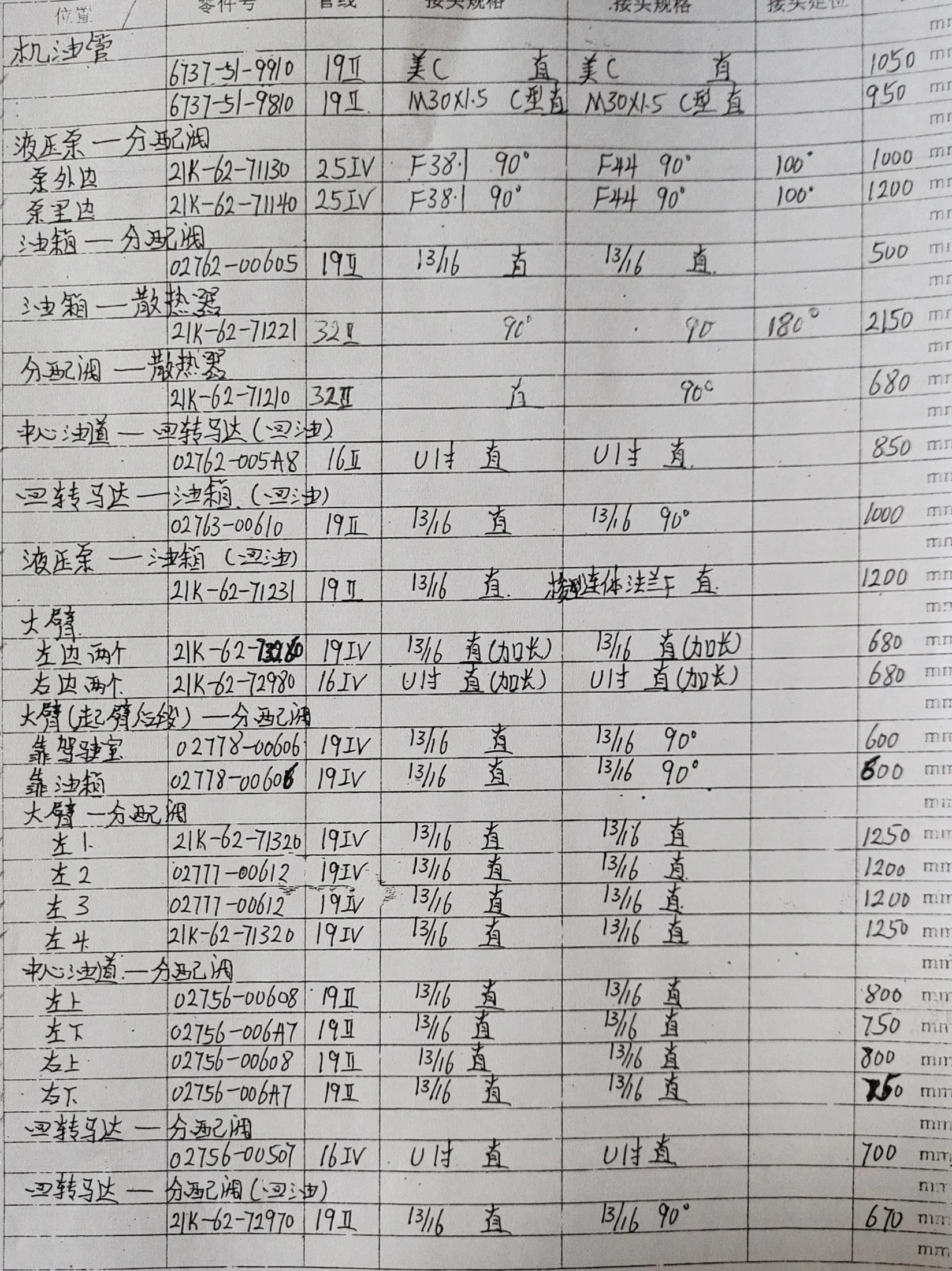 Komatsu PC200-8 hydraulic hose part numbers and recorded lengths — technician notebook page 4 of 7