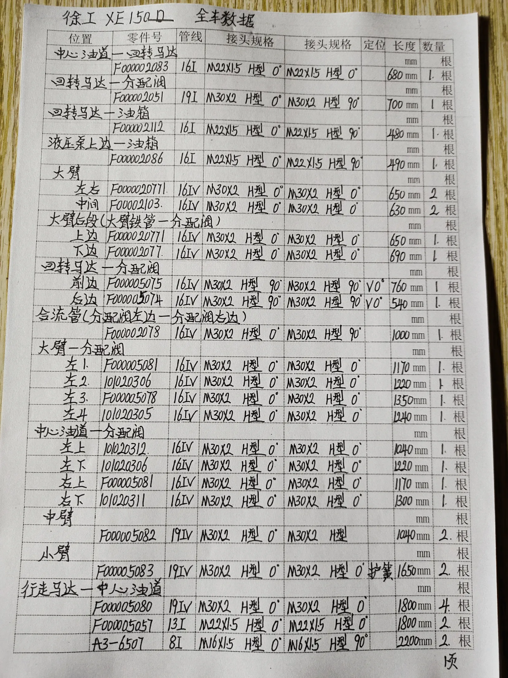 XCMG XW150D hydraulic hose part numbers and recorded lengths — technician notebook page 1 of 5 — recorded hose parts A3-650, F000002051, F000002071