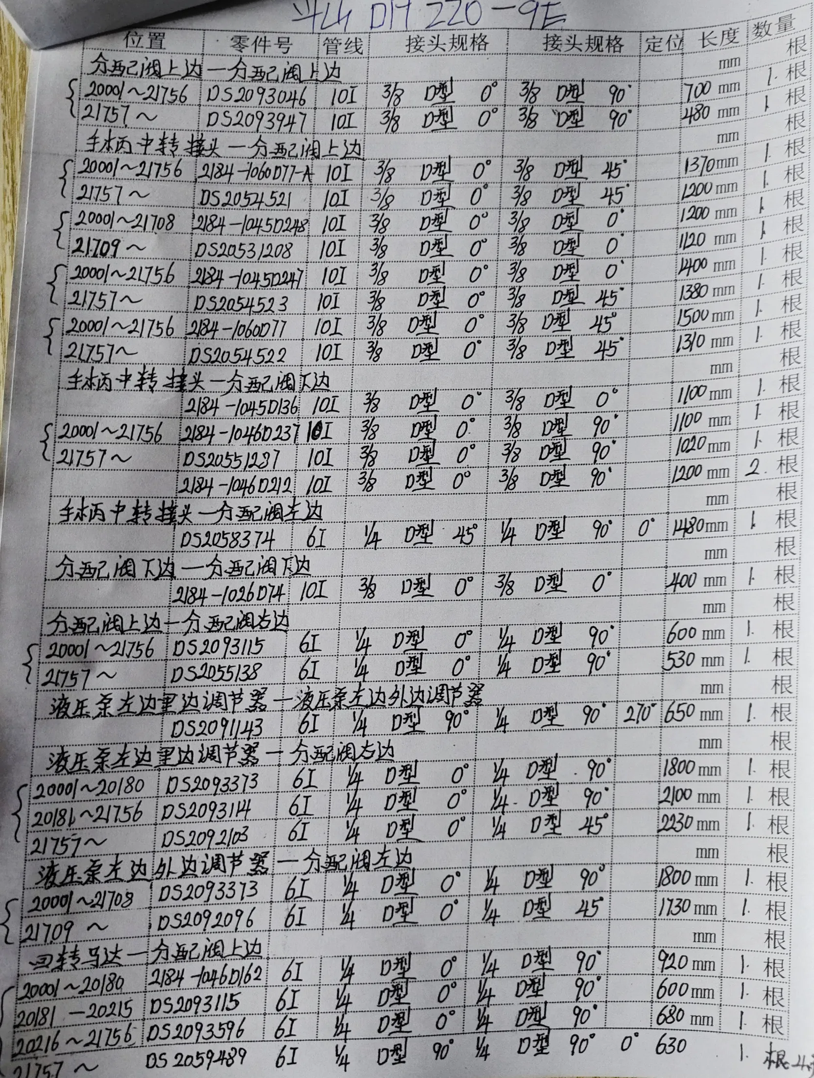 Doosan DH220-9E hydraulic hose part numbers and recorded lengths — technician notebook page 4 of 6