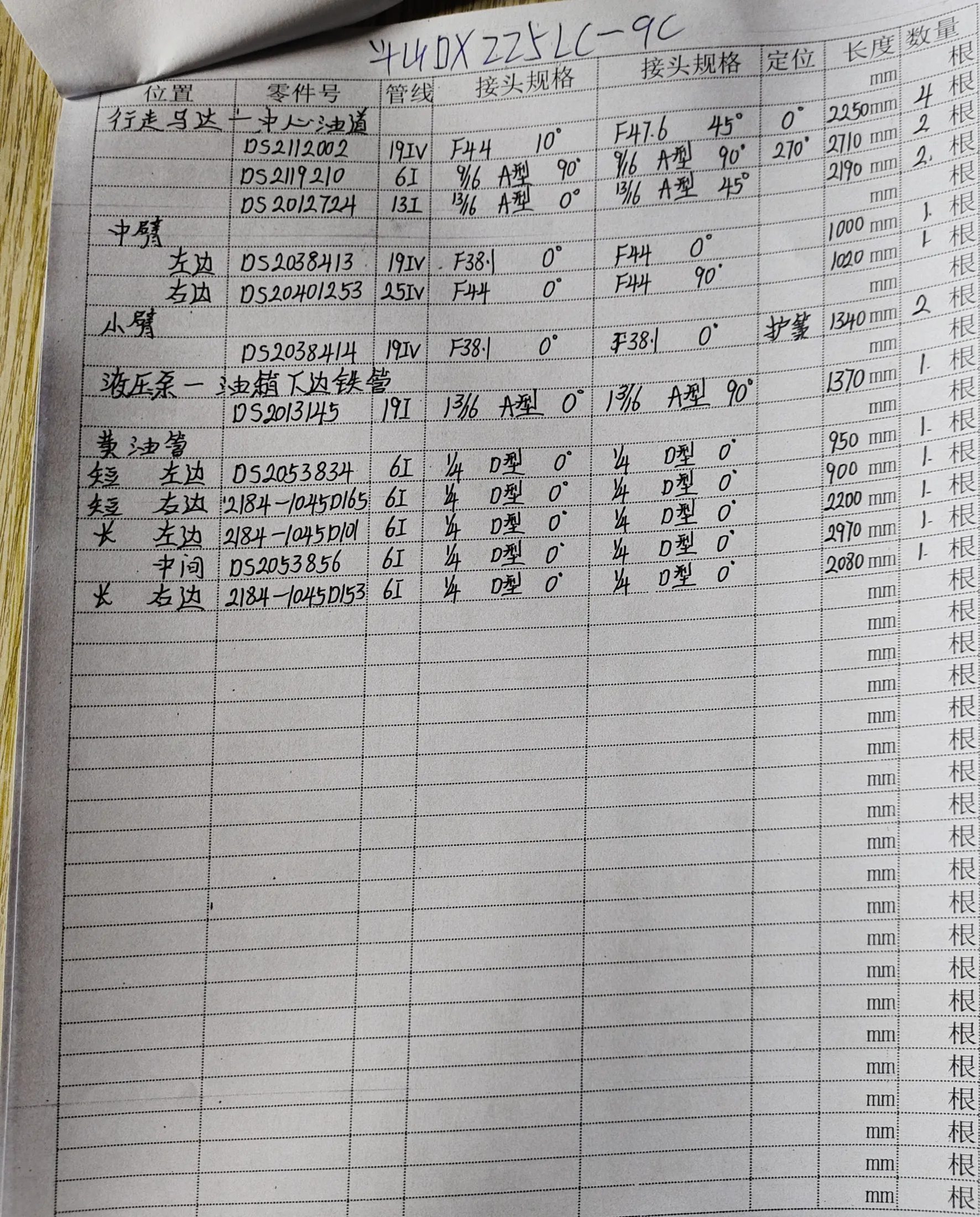 Doosan DX225LC-9C hydraulic hose part numbers and recorded lengths — technician notebook page 2 of 5