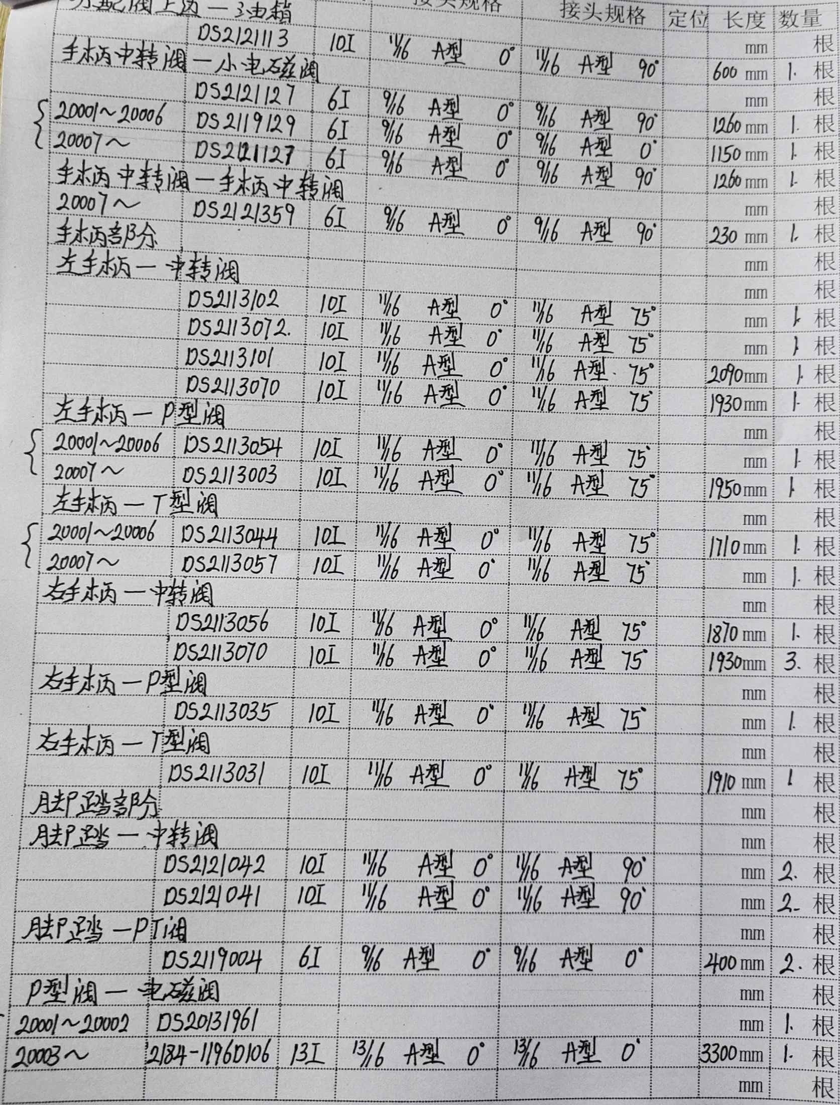 Doosan DX340LC-9C hydraulic hose part numbers and recorded lengths — technician notebook page 5 of 6