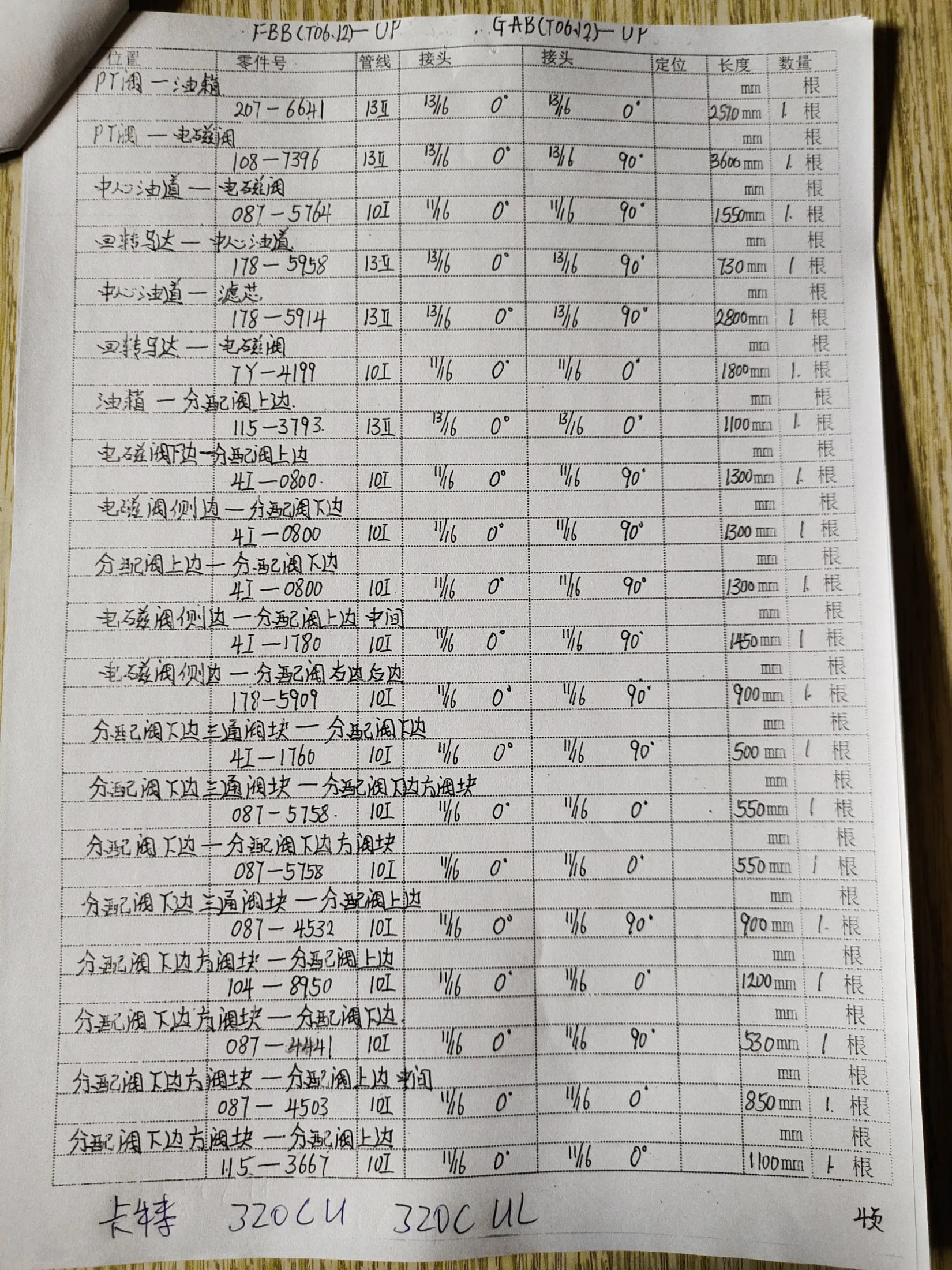 Caterpillar 320CUL hydraulic hose part numbers and recorded lengths — technician notebook page 4 of 6 — recorded hose parts 4I-1780, TY-4199