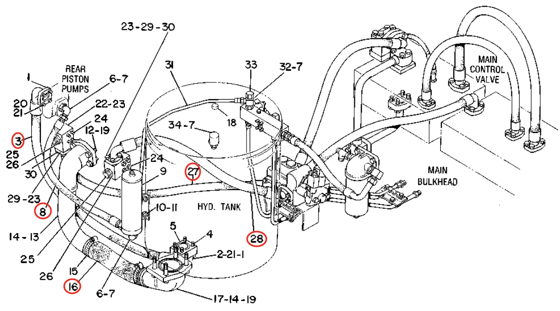 Caterpillar CAT®225D installation diagram showing hydraulic hose 6W-4640 at Pipe No. 8