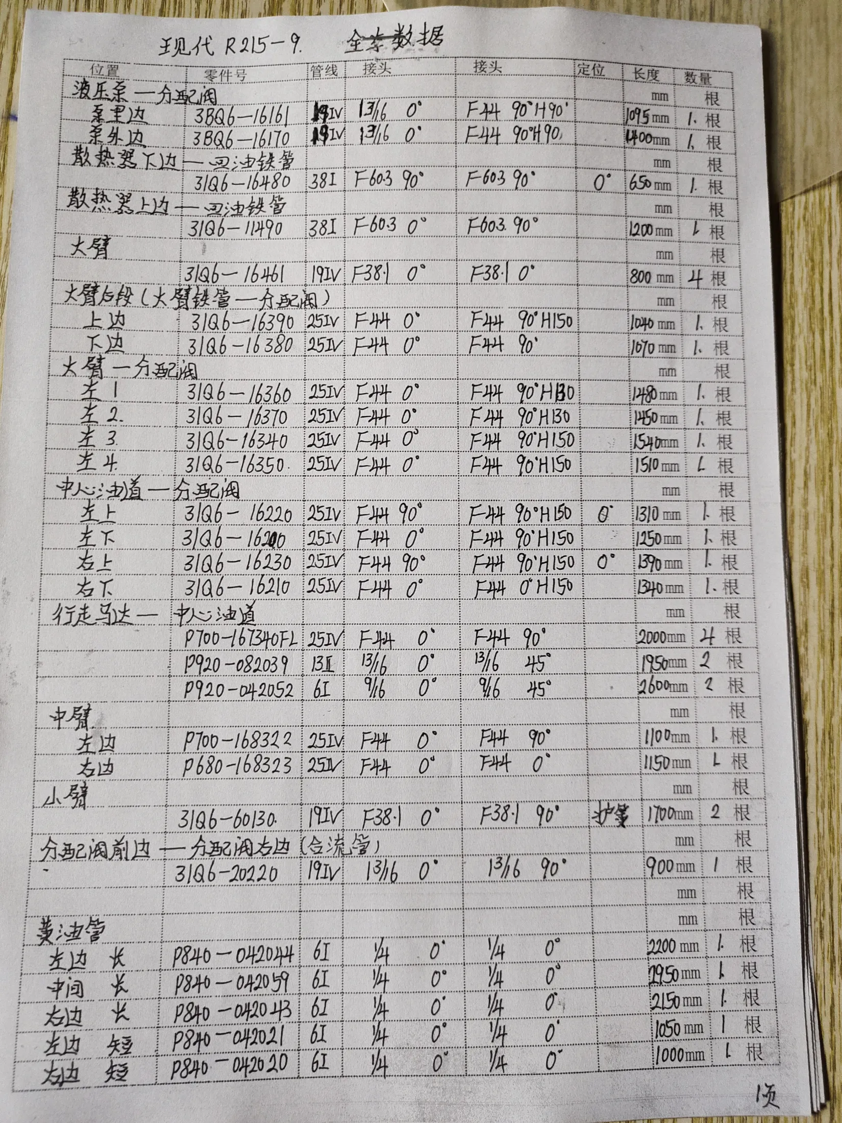 Hyundai R215-9 hydraulic hose part numbers and recorded lengths — technician notebook page 1 of 5