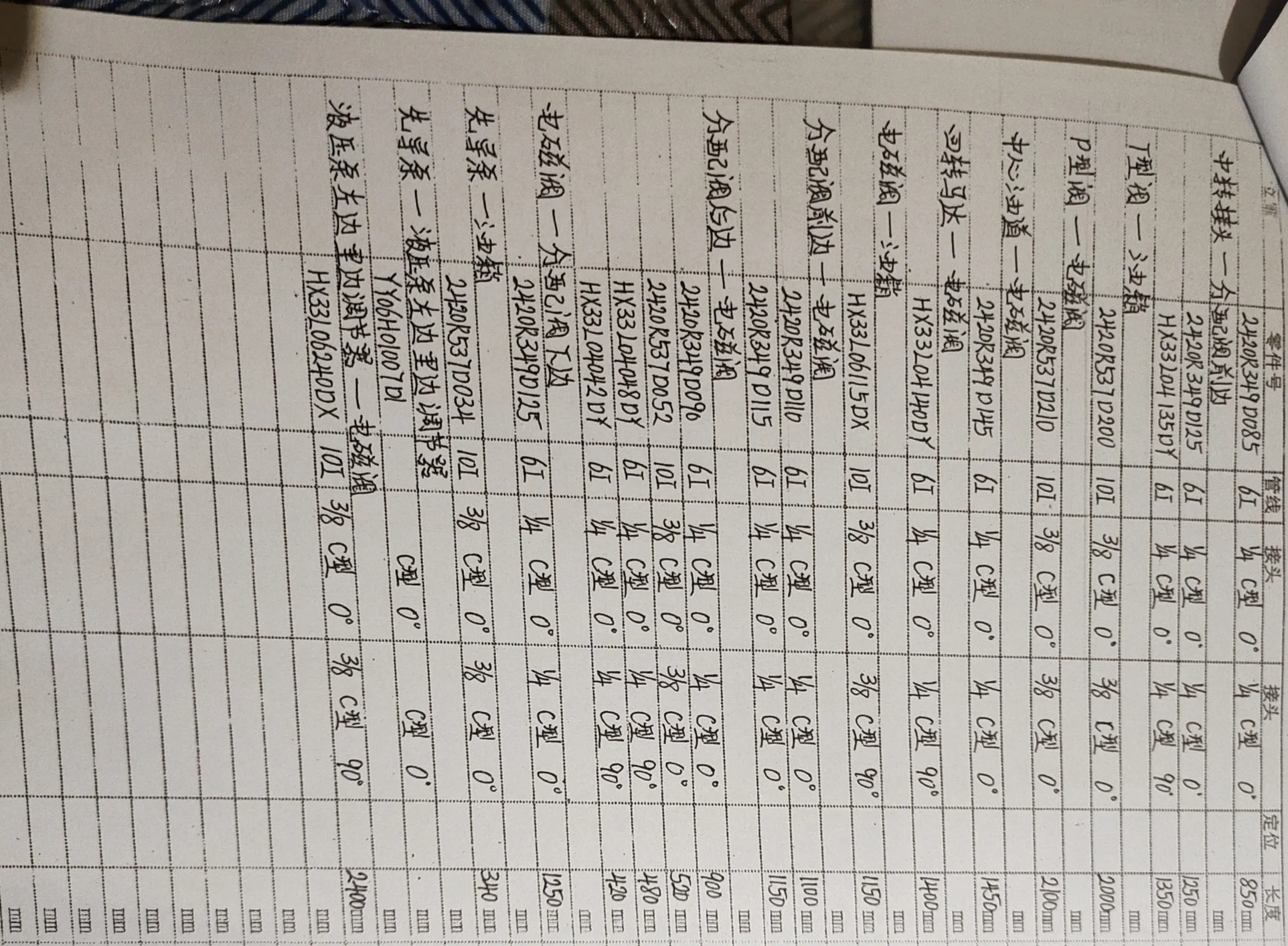 Kobelco SK130-8 hydraulic hose part numbers and recorded lengths — technician notebook page 4 of 4