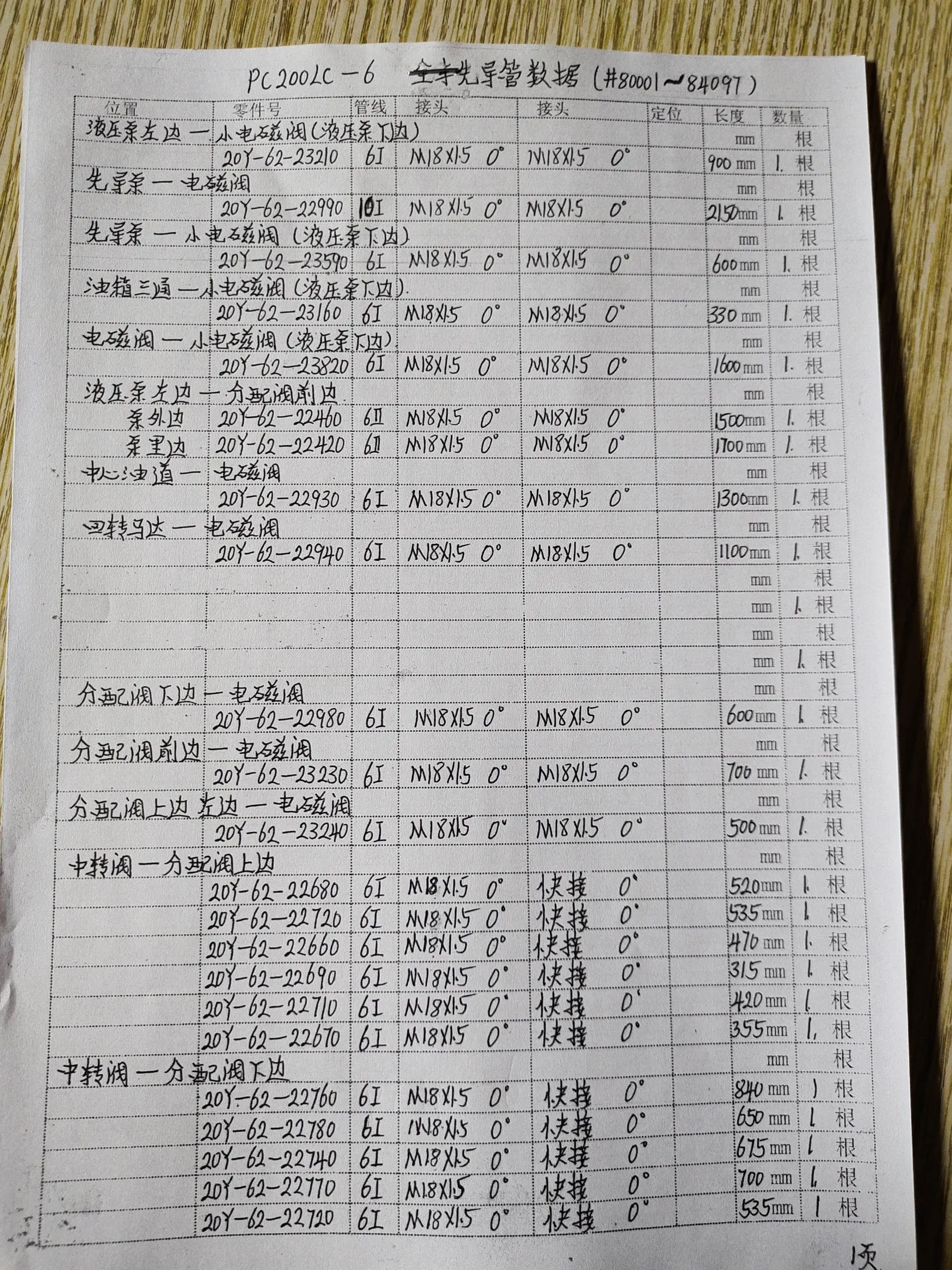 Komatsu PC200LC-6 hydraulic hose part numbers and recorded lengths — technician notebook page 1 of 2 — recorded hose parts 207-62-2266O, 20Y-62-22720, 20Y-62-22740