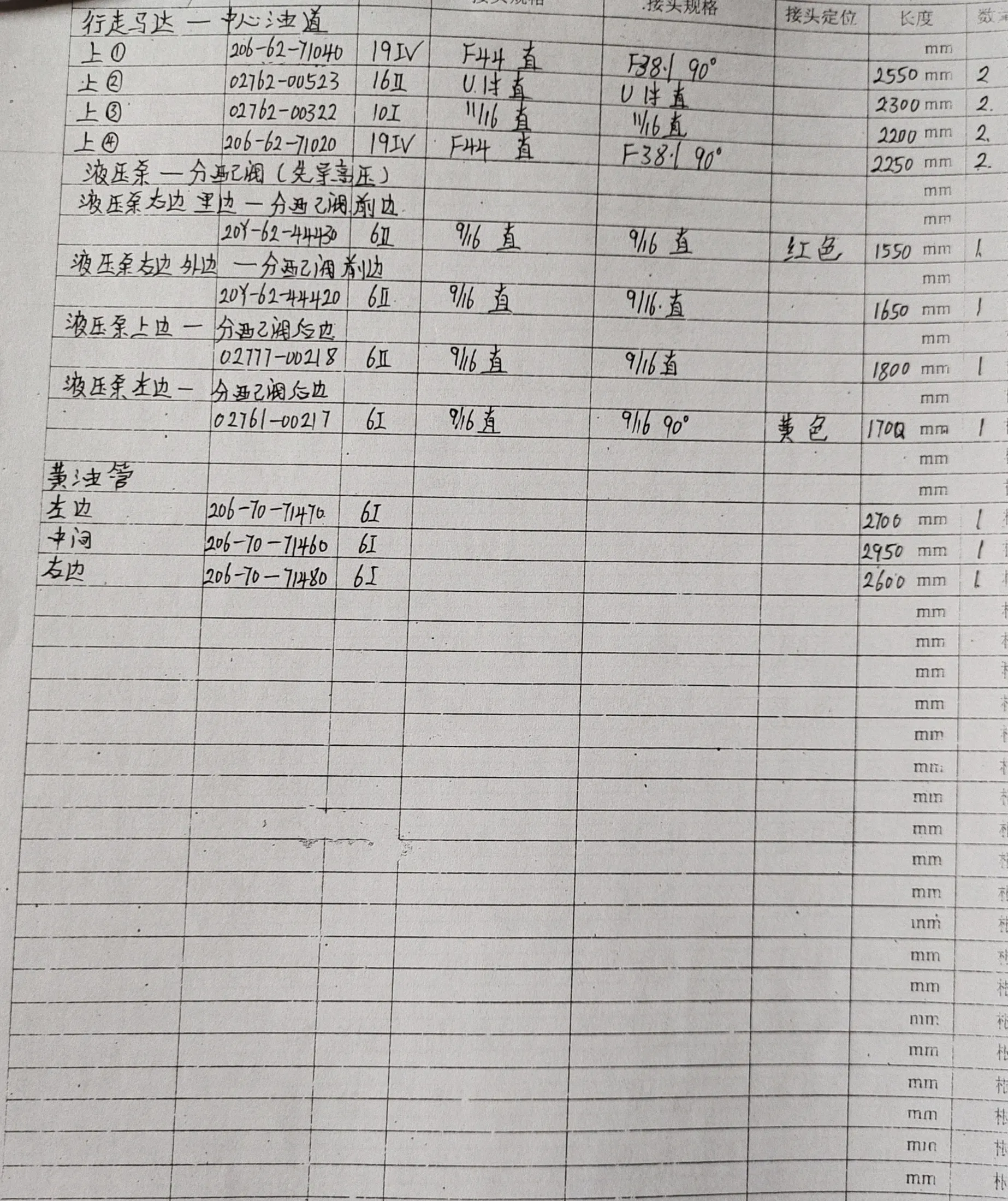Komatsu PC270-7 hydraulic hose part numbers and recorded lengths — technician notebook page 2 of 6