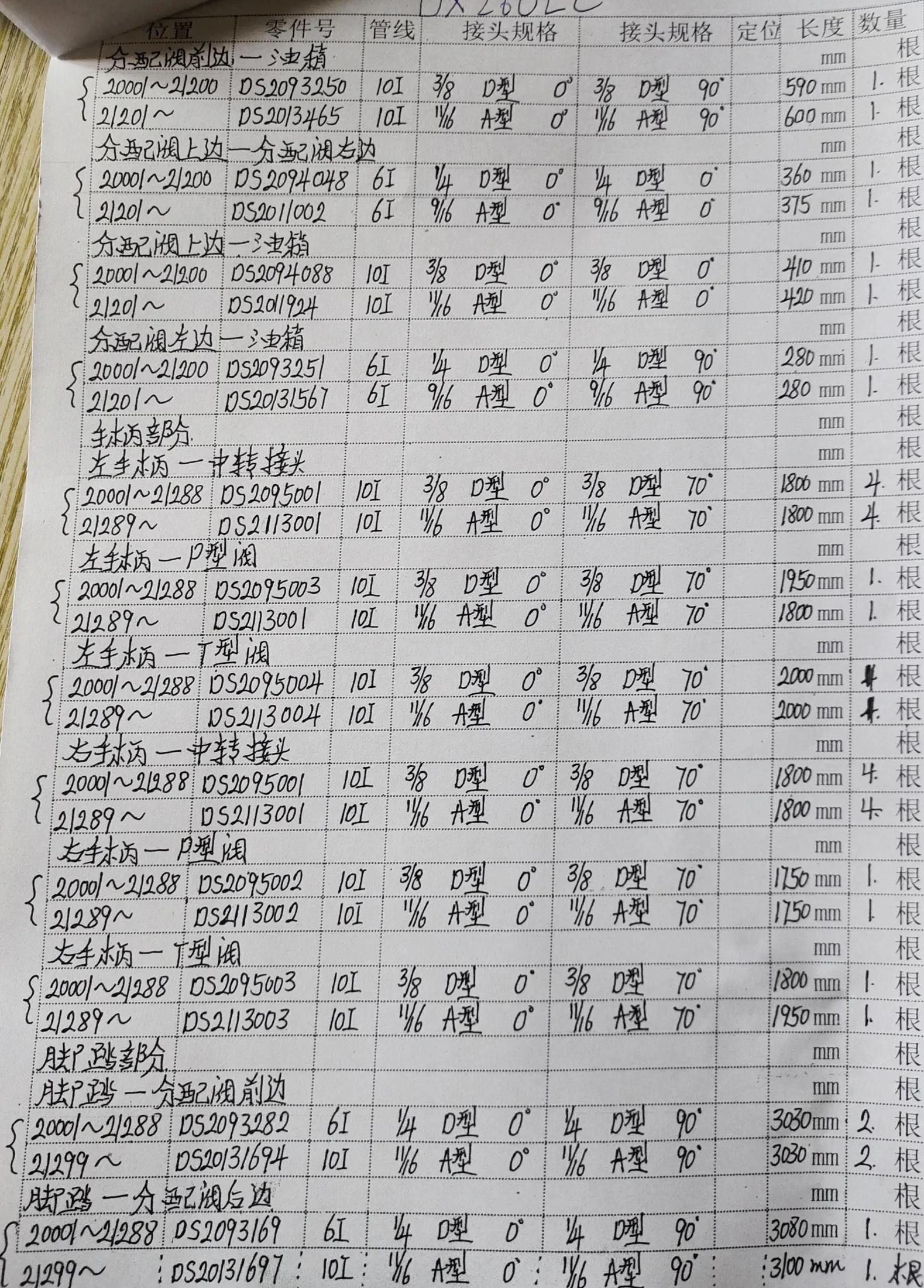 Doosan DX260LC hydraulic hose part numbers and recorded lengths — technician notebook page 5 of 5