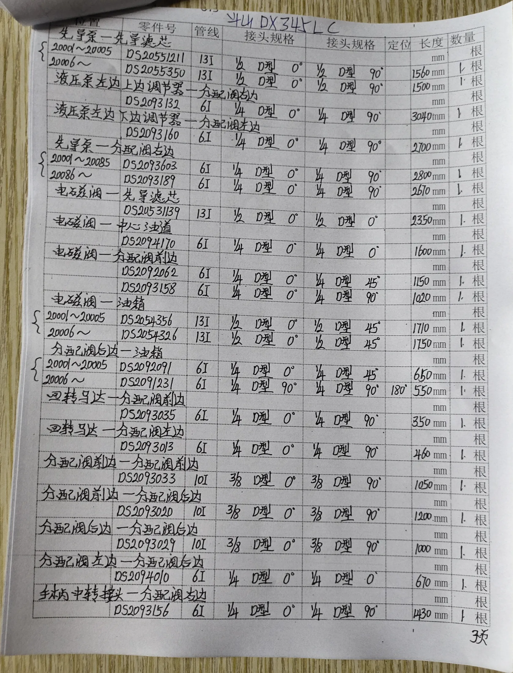 Doosan DX345LC hydraulic hose part numbers and recorded lengths — technician notebook page 3 of 5