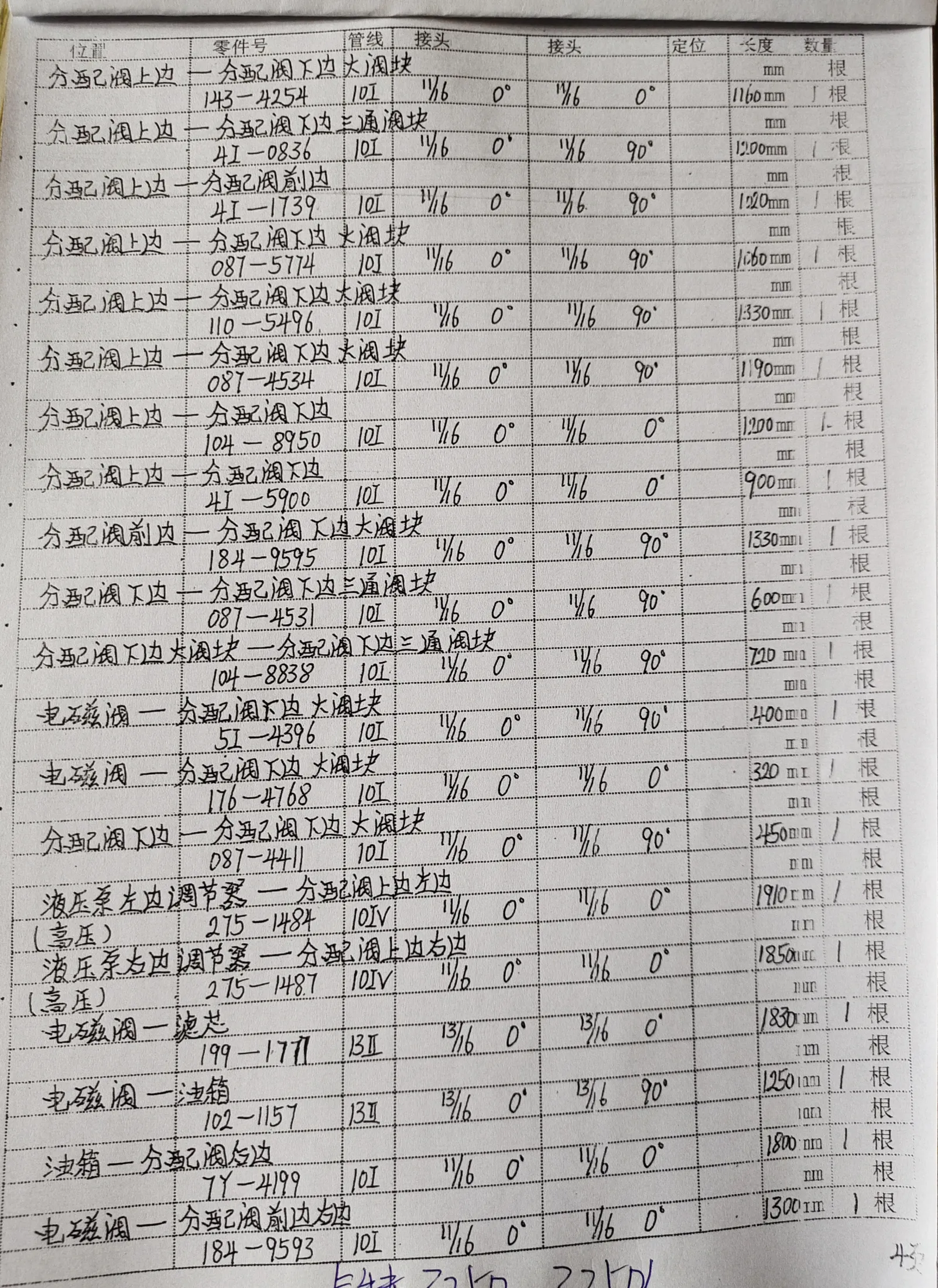 Caterpillar CAT®325D L hydraulic hose part numbers and recorded lengths — technician notebook page 4 of 5