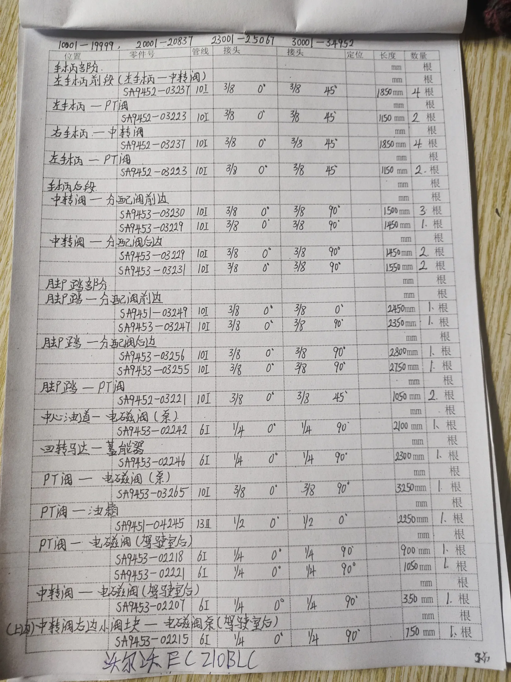 Volvo 210BLC hydraulic hose part numbers and recorded lengths — technician notebook page 6 of 8 — recorded hose parts 5A9451-0324, S9453-03265, SA9451-04245