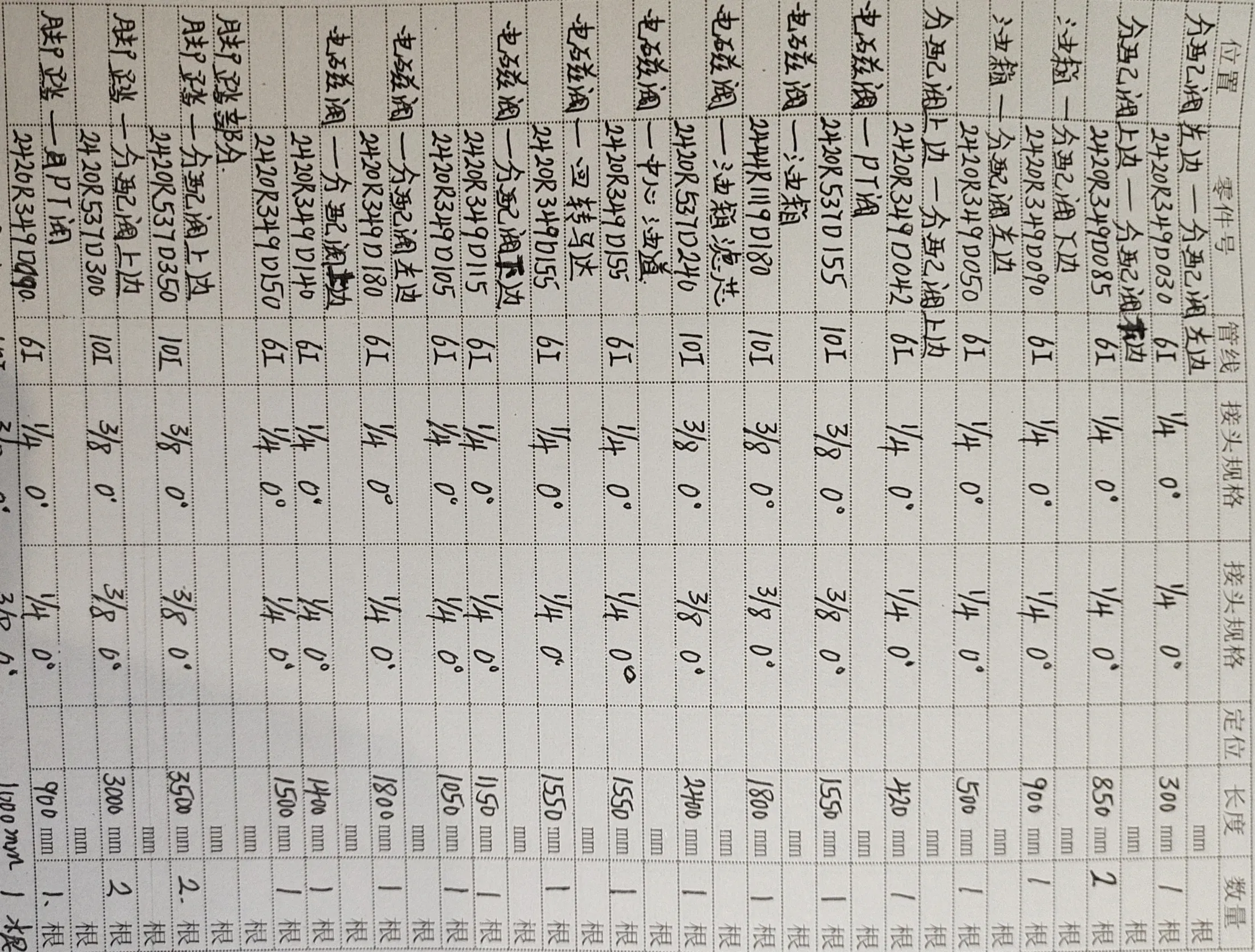 Kobelco SK250NLC-6E hydraulic hose part numbers and recorded lengths — technician notebook page 4 of 5