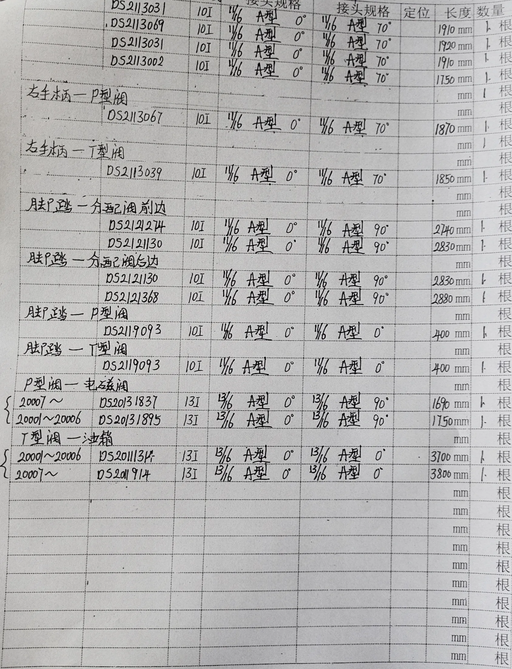 Doosan DX220LC-9C hydraulic hose part numbers and recorded lengths — technician notebook page 5 of 5