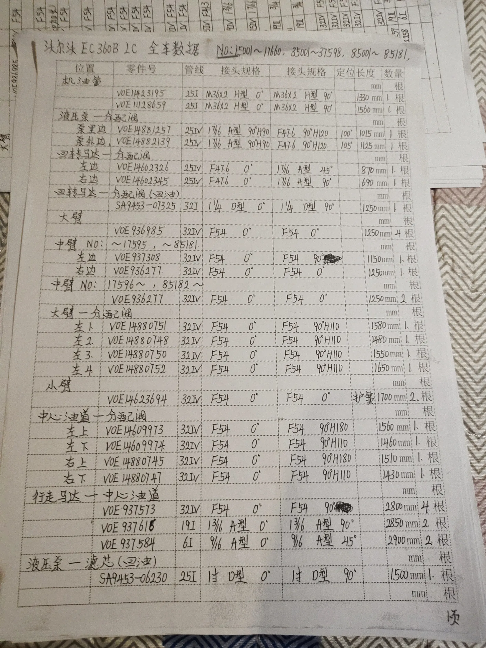 Volvo 85001--85181 hydraulic hose part numbers and recorded lengths — technician notebook page 1 of 5 — recorded hose parts 3L11VOE14882139, 7VOE14881257, VOE14602345