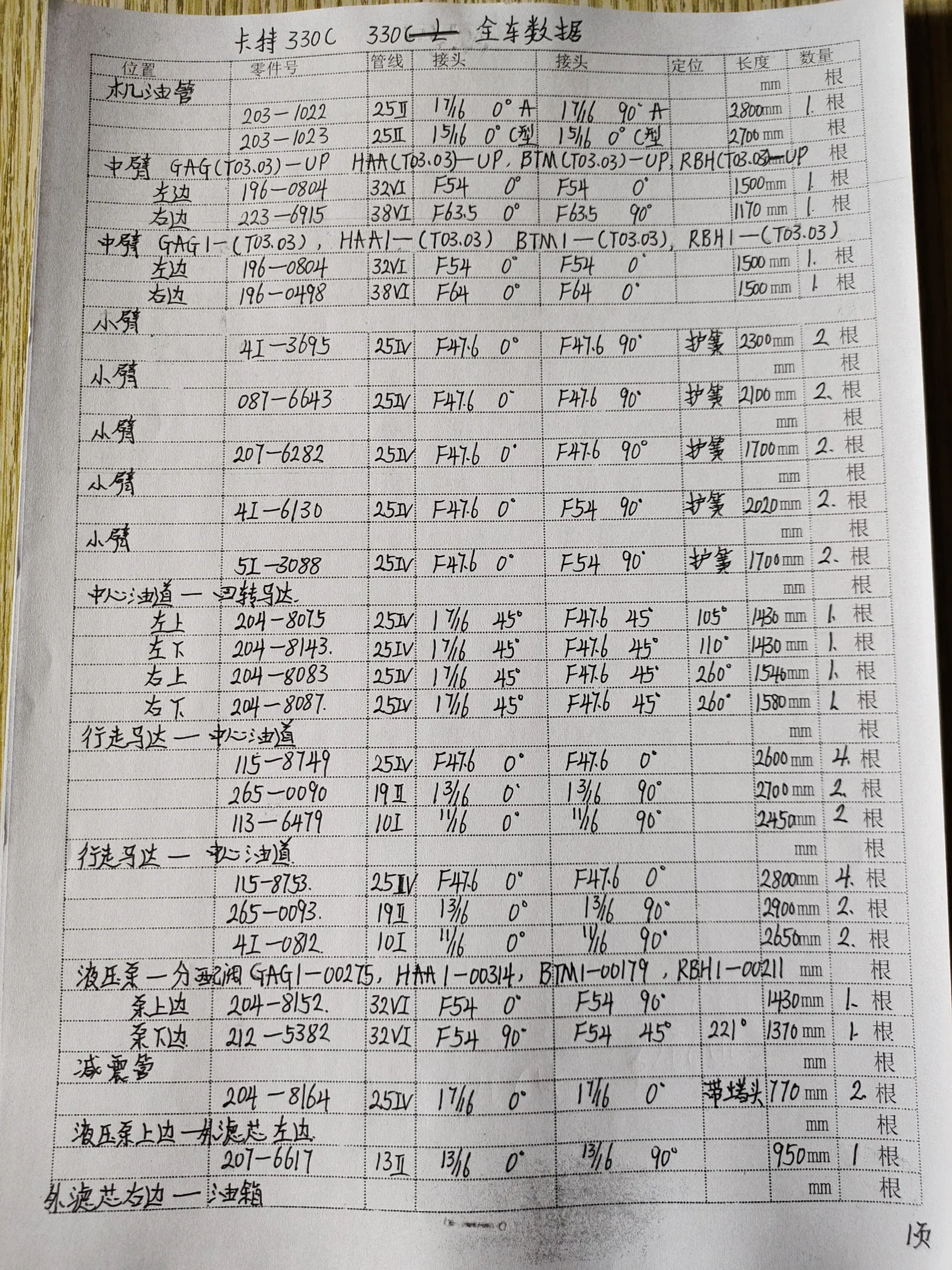 Caterpillar 330CL hydraulic hose part numbers and recorded lengths — technician notebook page 1 of 6 — recorded hose parts 4I-0812, 51GAG70303-UP