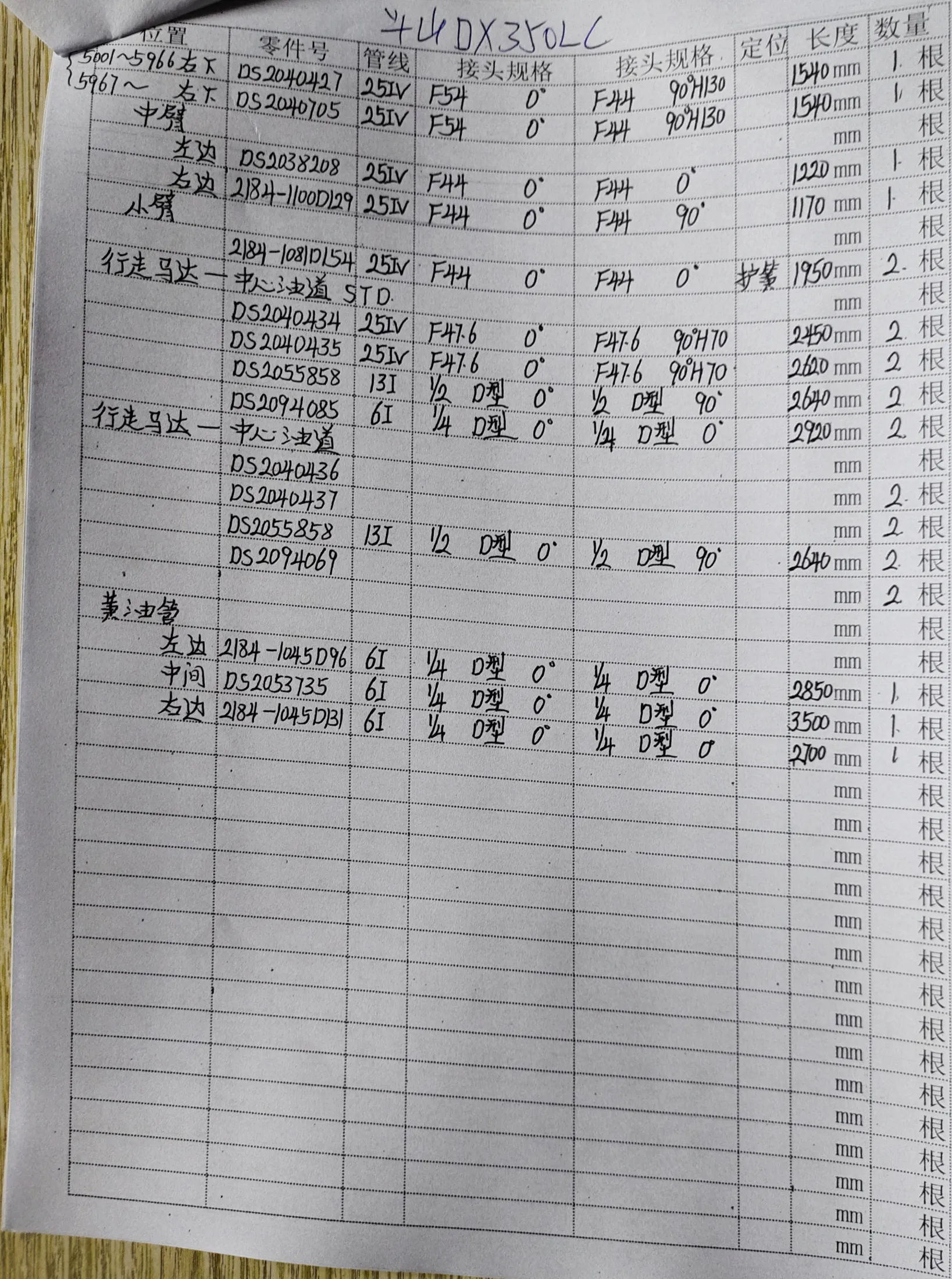 Doosan DX350LC hydraulic hose part numbers and recorded lengths — technician notebook page 2 of 5