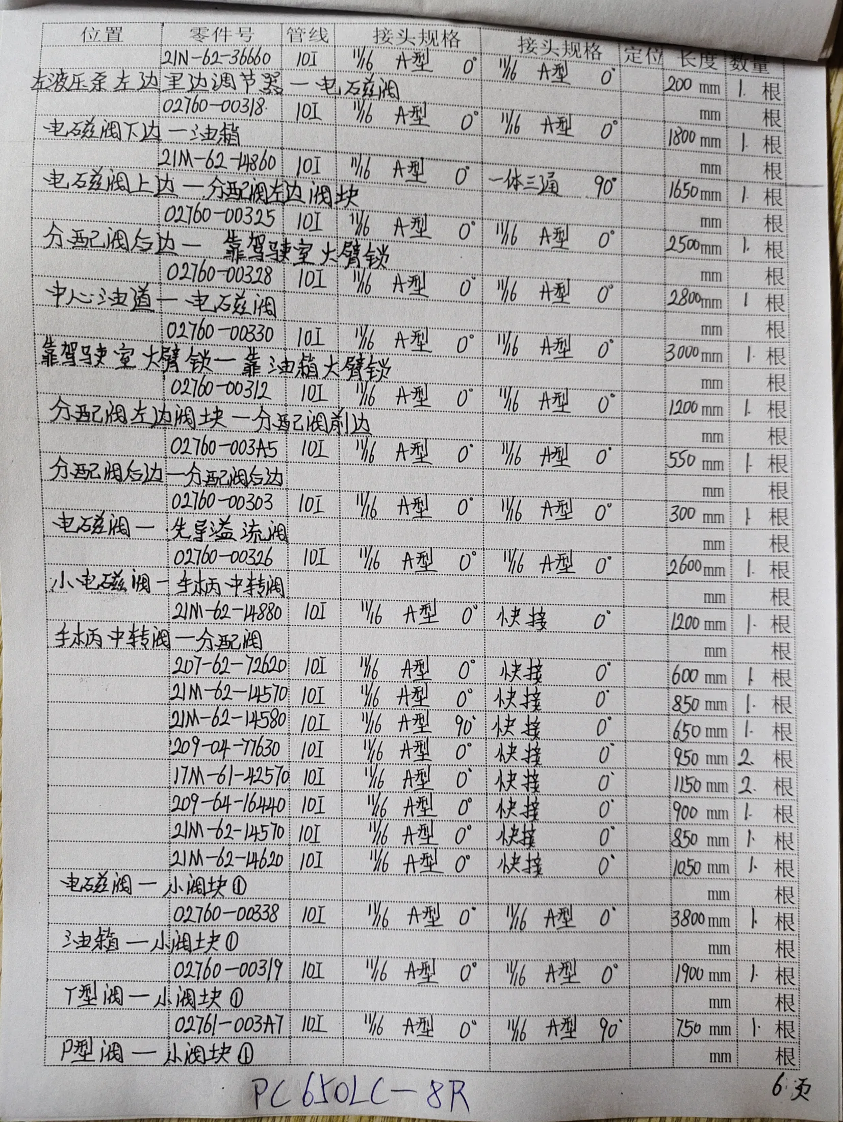 Komatsu PC650LC-8R hydraulic hose part numbers and recorded lengths — technician notebook page 6 of 7
