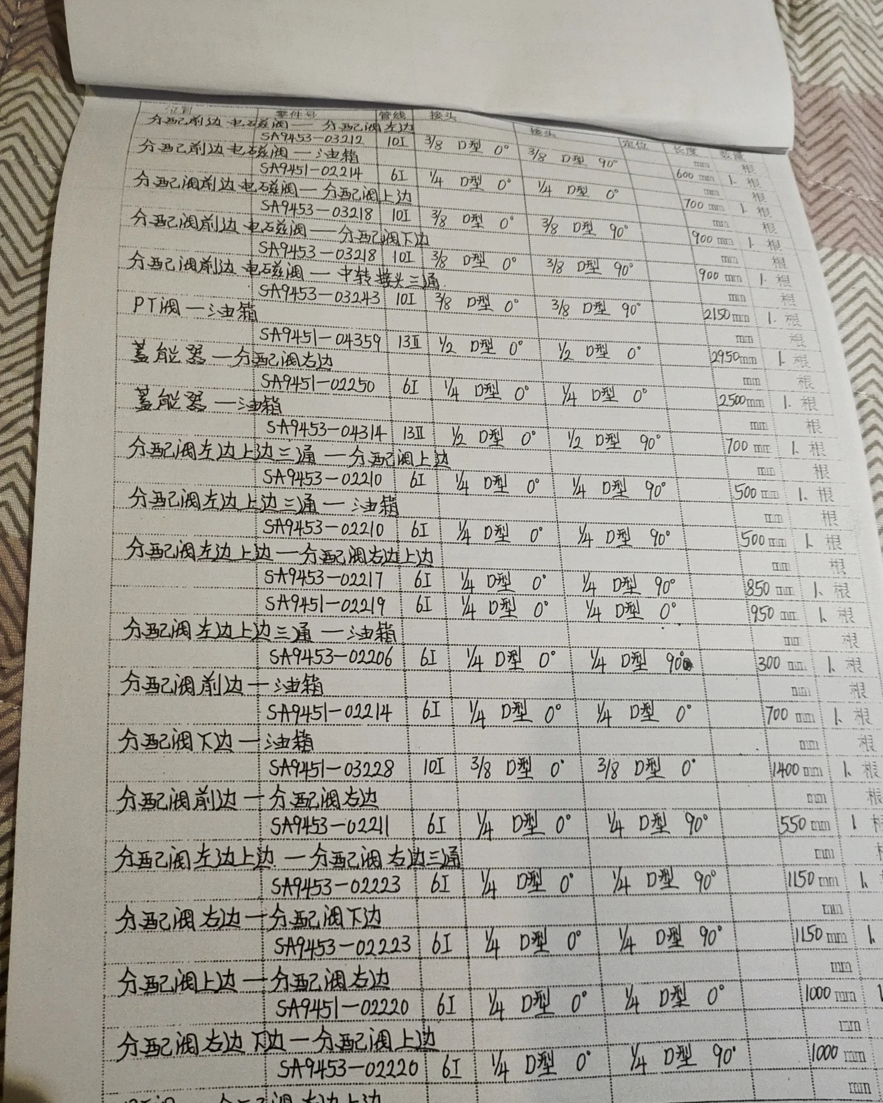 Volvo EC460B LC hydraulic hose part numbers and recorded lengths — technician notebook page 5 of 6