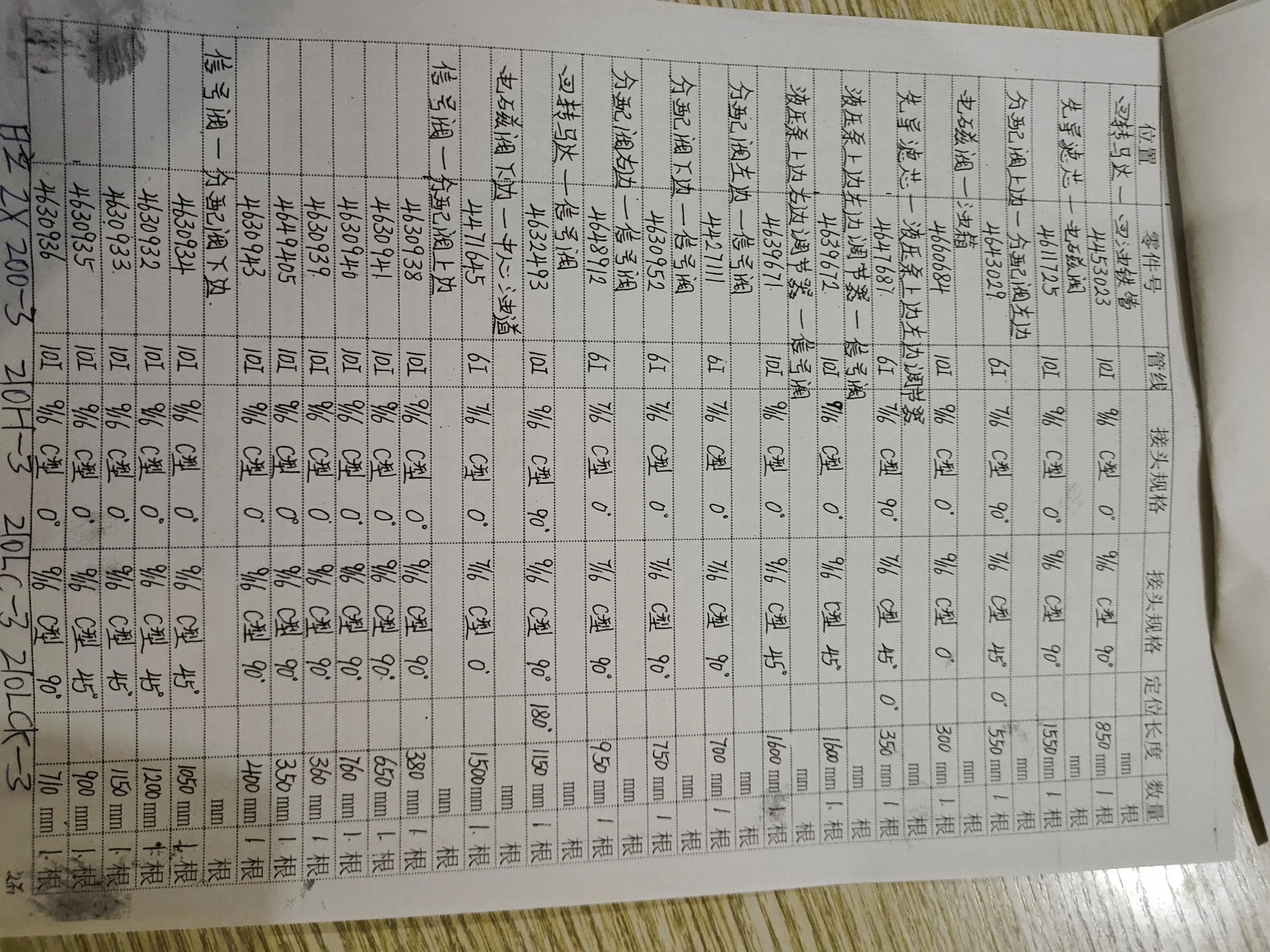 Hitachi ZX200-3 hydraulic hose part numbers and recorded lengths — technician notebook page 8 of 10 — recorded hose parts 1150MMAR