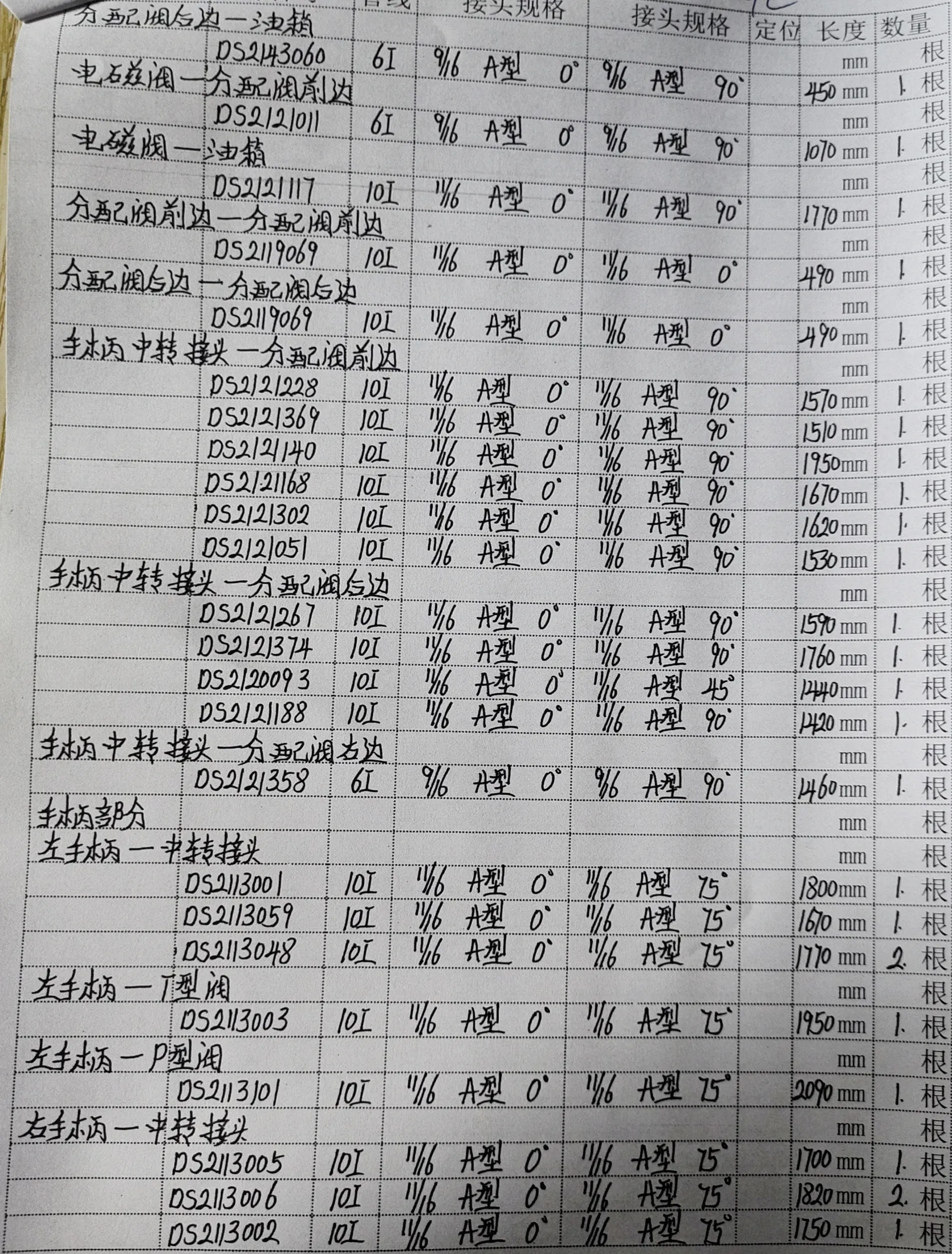 Doosan DX260LC-9C hydraulic hose part numbers and recorded lengths — technician notebook page 4 of 5