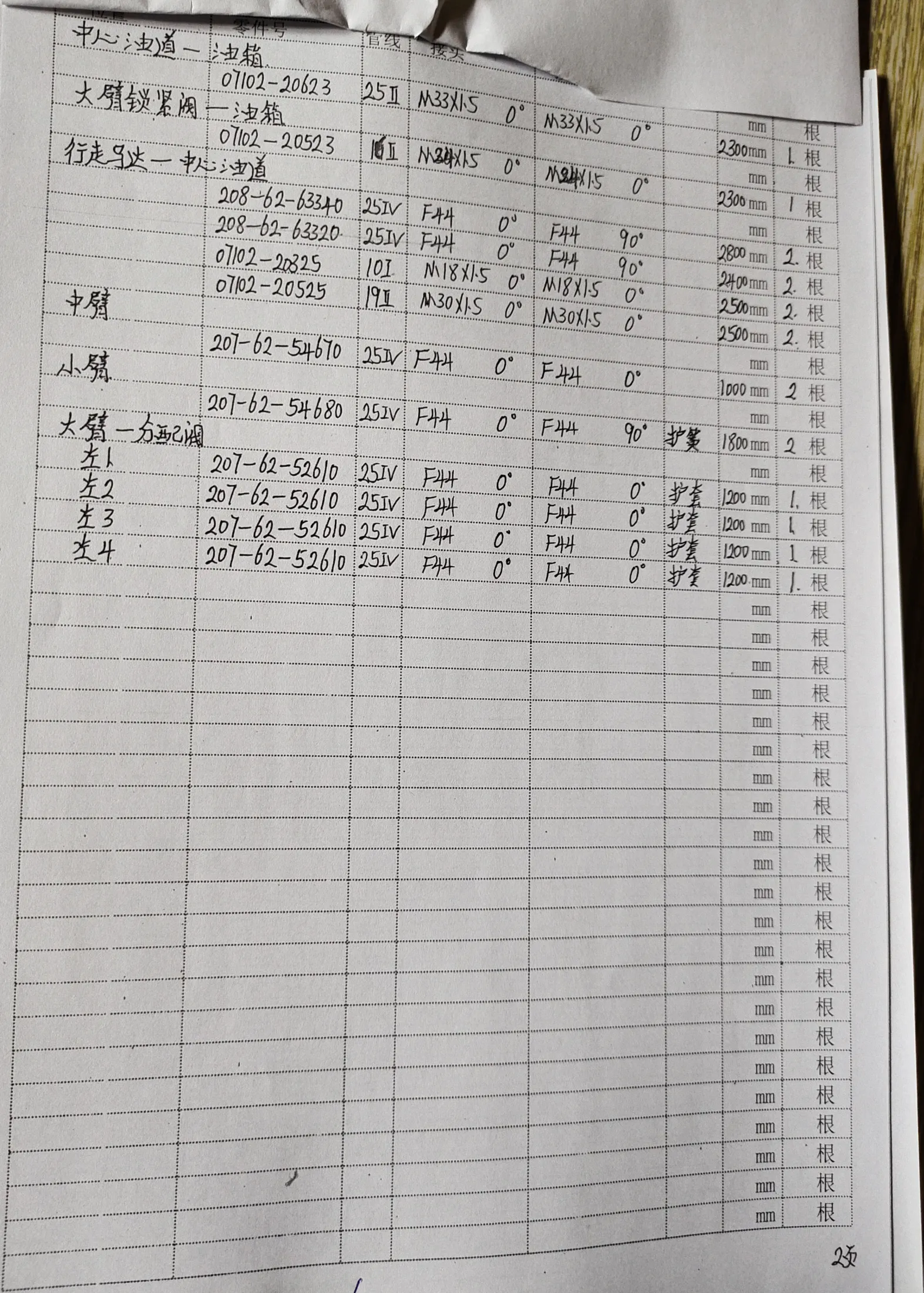 Komatsu PC400-6 hydraulic hose part numbers and recorded lengths — technician notebook page 2 of 4