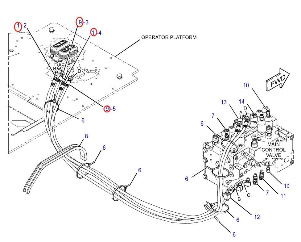Caterpillar CAT®315F LCR installation diagram showing hydraulic hose 292-7419 at Pipe No. 9