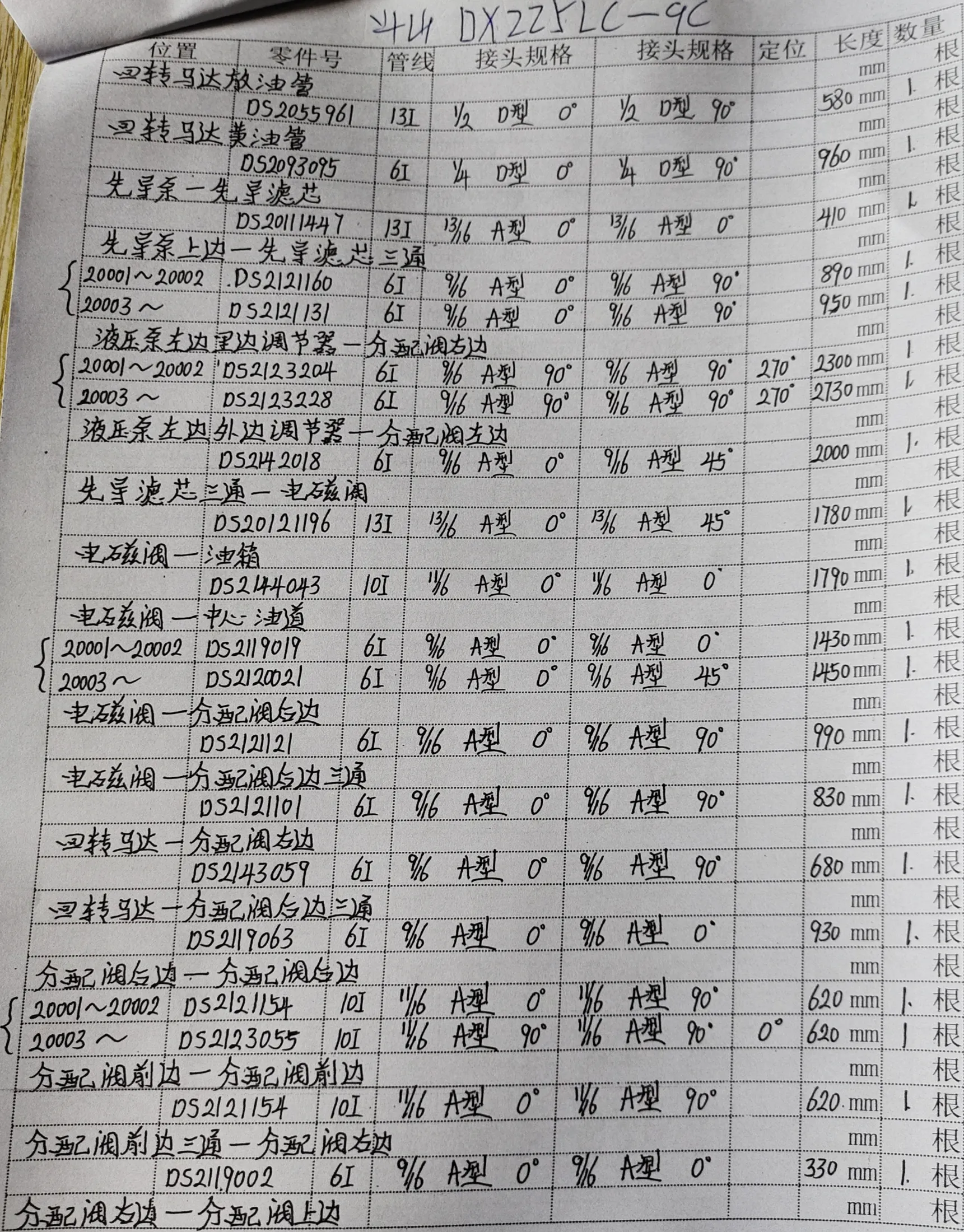 Doosan DX225LC-9C hydraulic hose part numbers and recorded lengths — technician notebook page 3 of 5