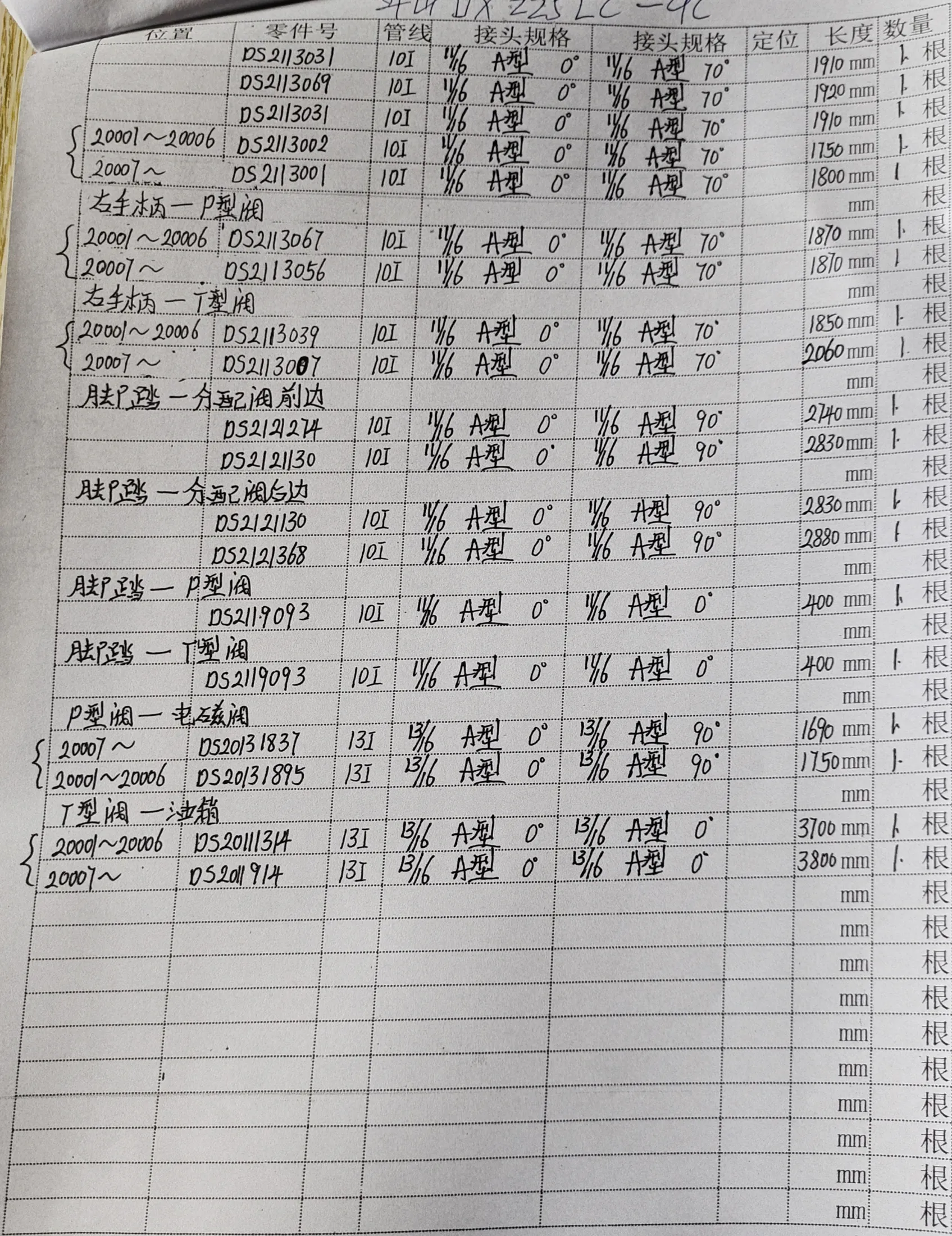Doosan DX225LC-9C hydraulic hose part numbers and recorded lengths — technician notebook page 5 of 5