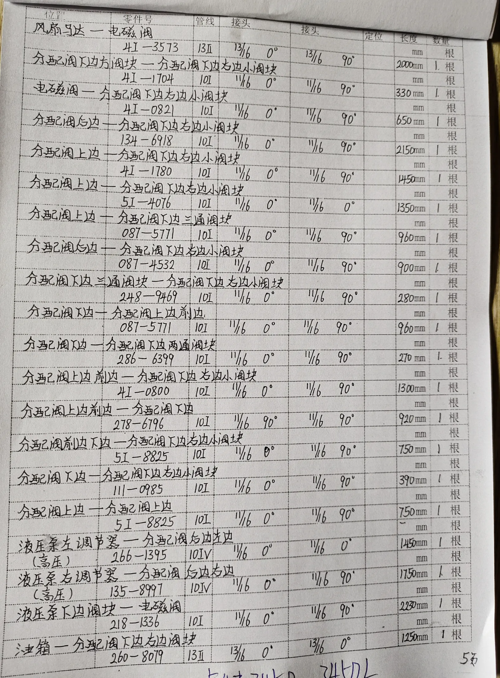 Caterpillar CAT®345D L hydraulic hose part numbers and recorded lengths — technician notebook page 5 of 6