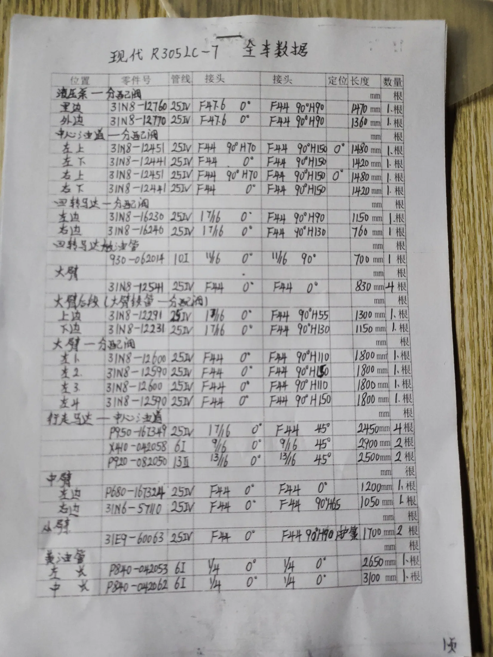 现代R305LC-7安装示意图适用于液压胶管31N8-12760