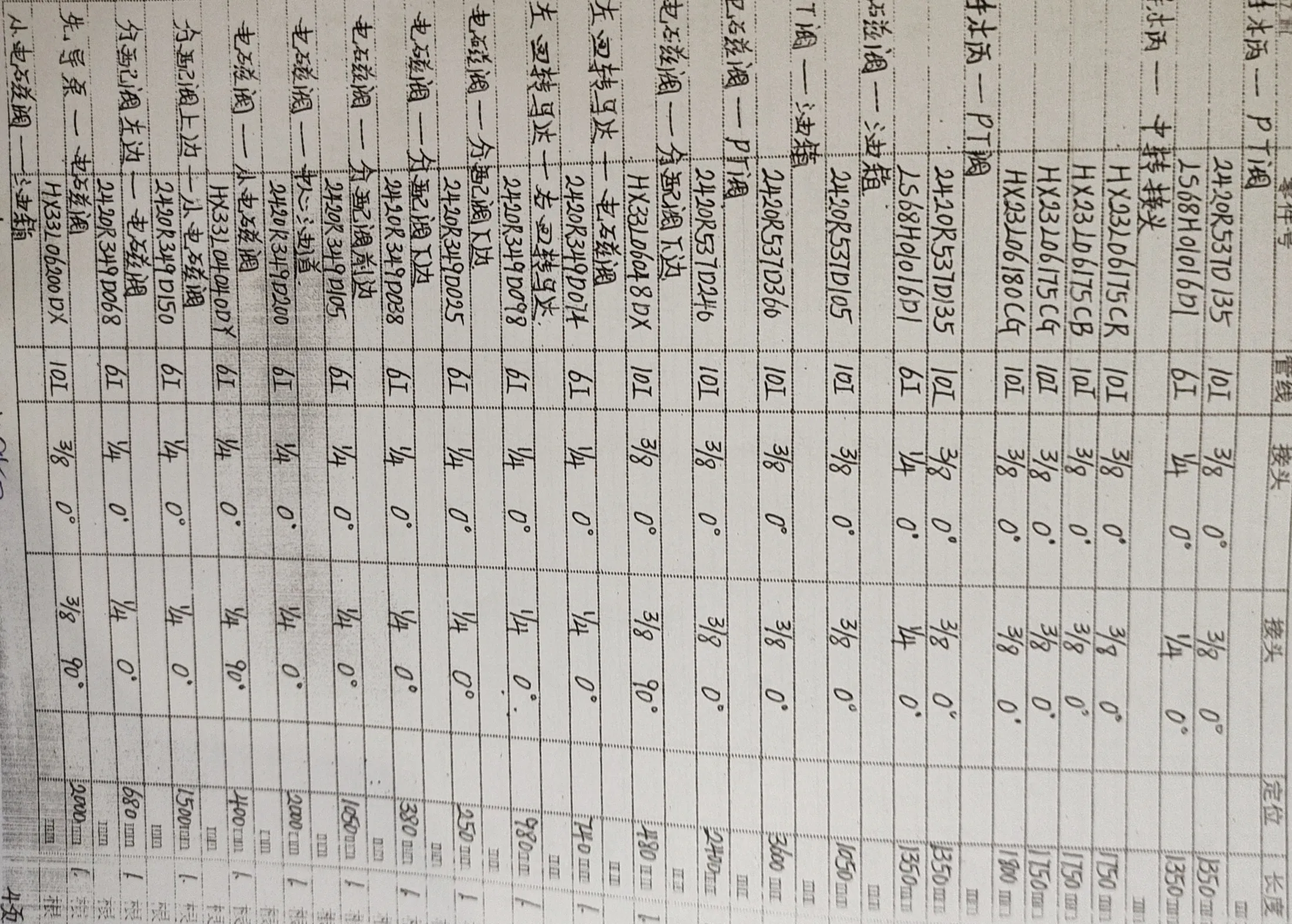 Kobelco SK495D hydraulic hose part numbers and recorded lengths — technician notebook page 4 of 5
