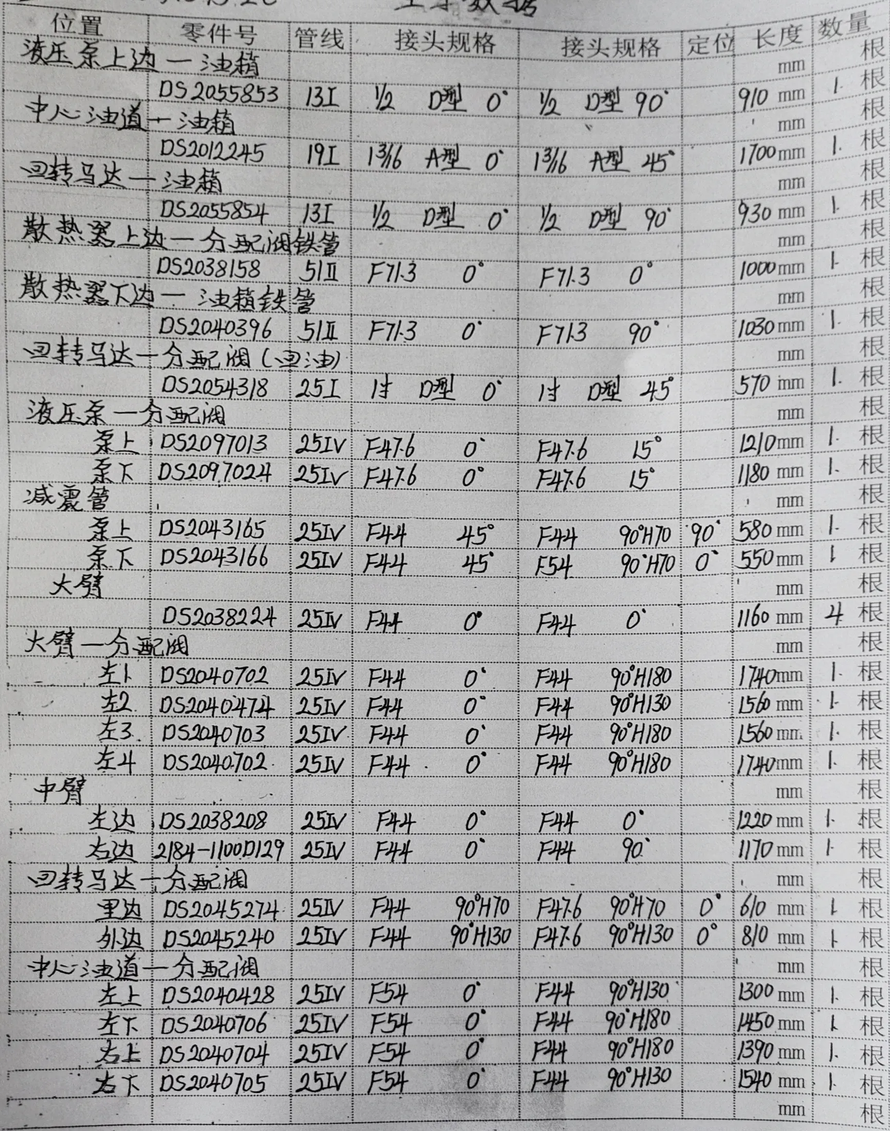 Doosan DX345LC hydraulic hose part numbers and recorded lengths — technician notebook page 1 of 5