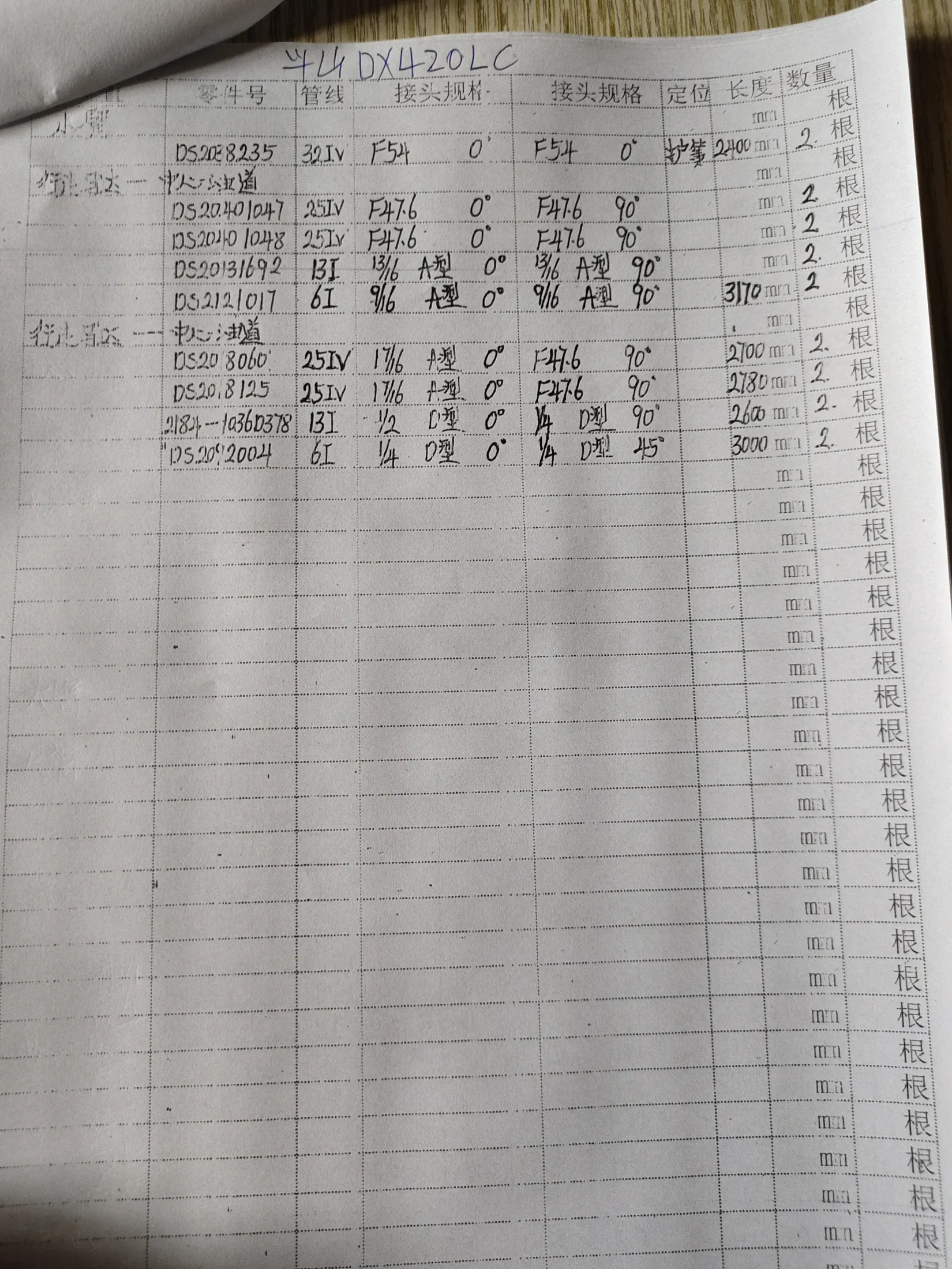 Doosan DX420LC hydraulic hose part numbers and recorded lengths — technician notebook page 2 of 5