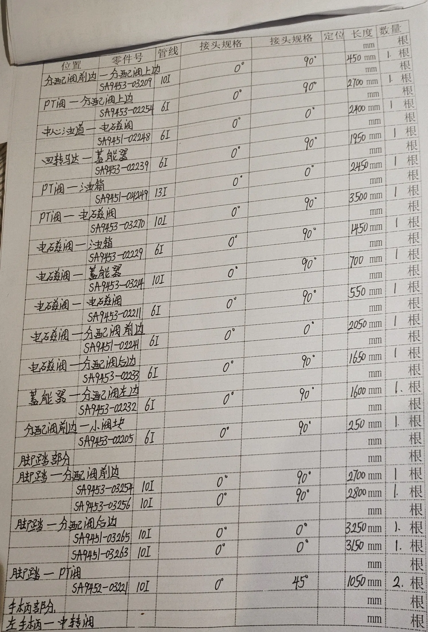 Volvo EC290B LC hydraulic hose part numbers and recorded lengths — technician notebook page 8 of 14