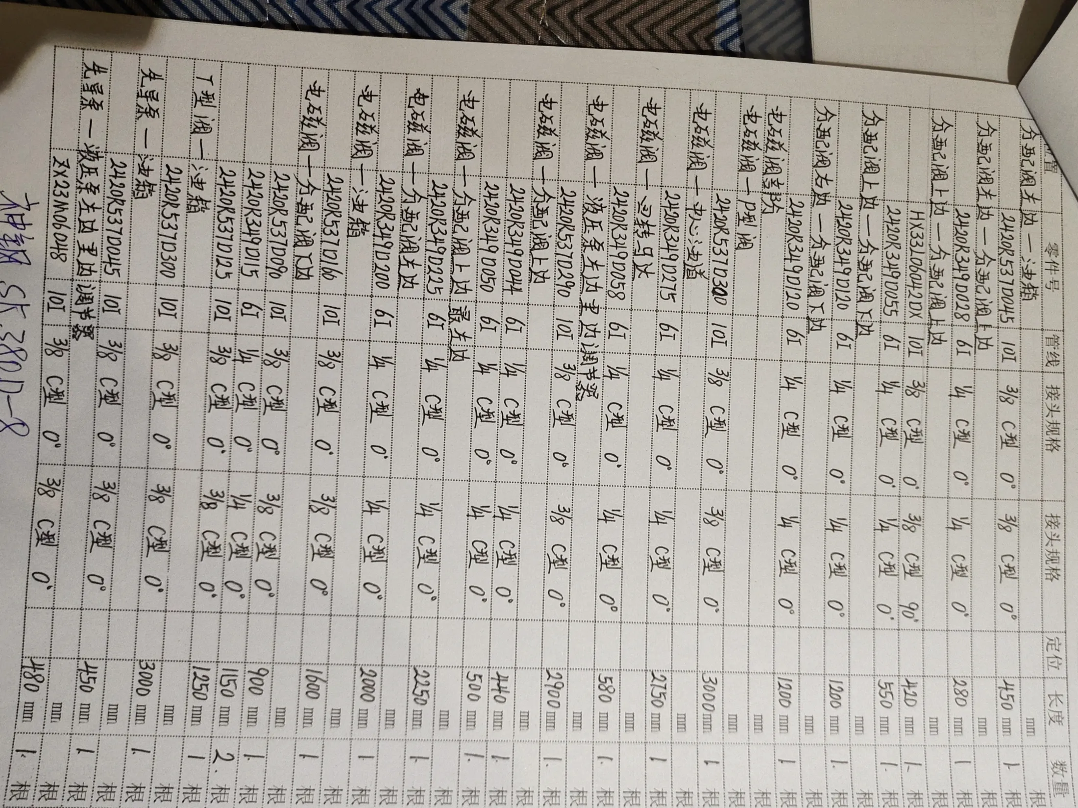 Kobelco SK380D-8 hydraulic hose part numbers and recorded lengths — technician notebook page 4 of 5