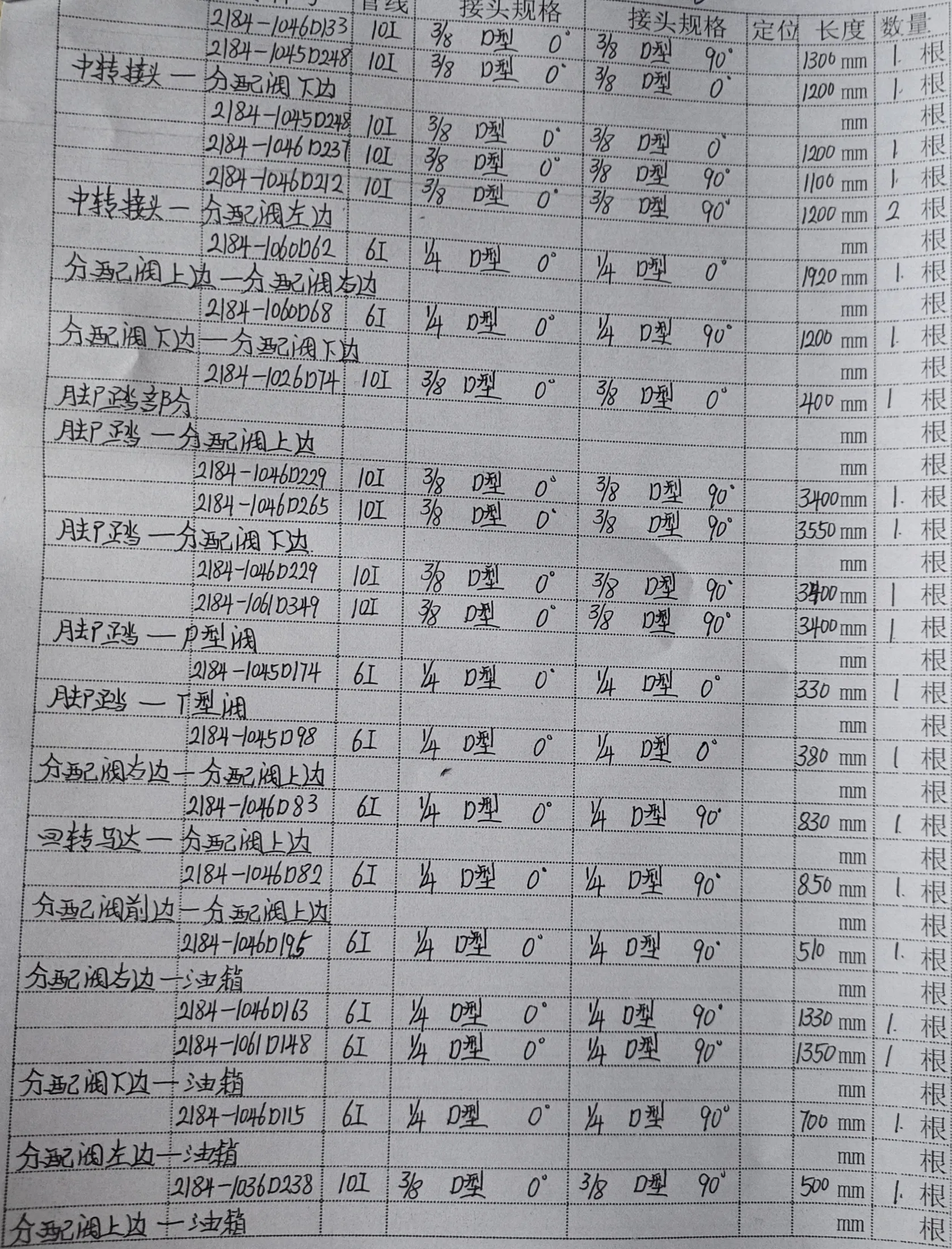Doosan DH220LC-V hydraulic hose part numbers and recorded lengths — technician notebook page 4 of 5
