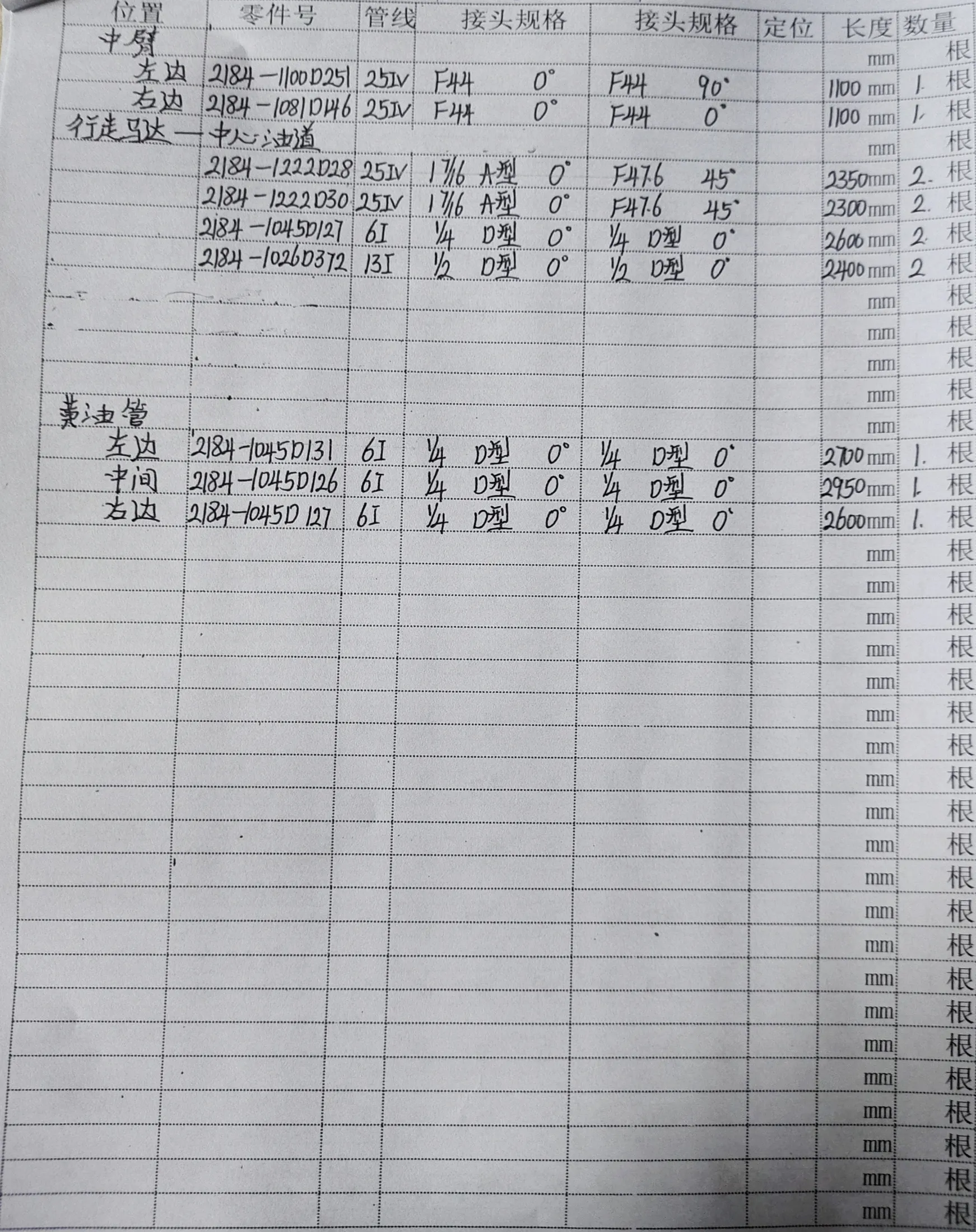 Doosan DH258LC-7 hydraulic hose part numbers and recorded lengths — technician notebook page 2 of 5