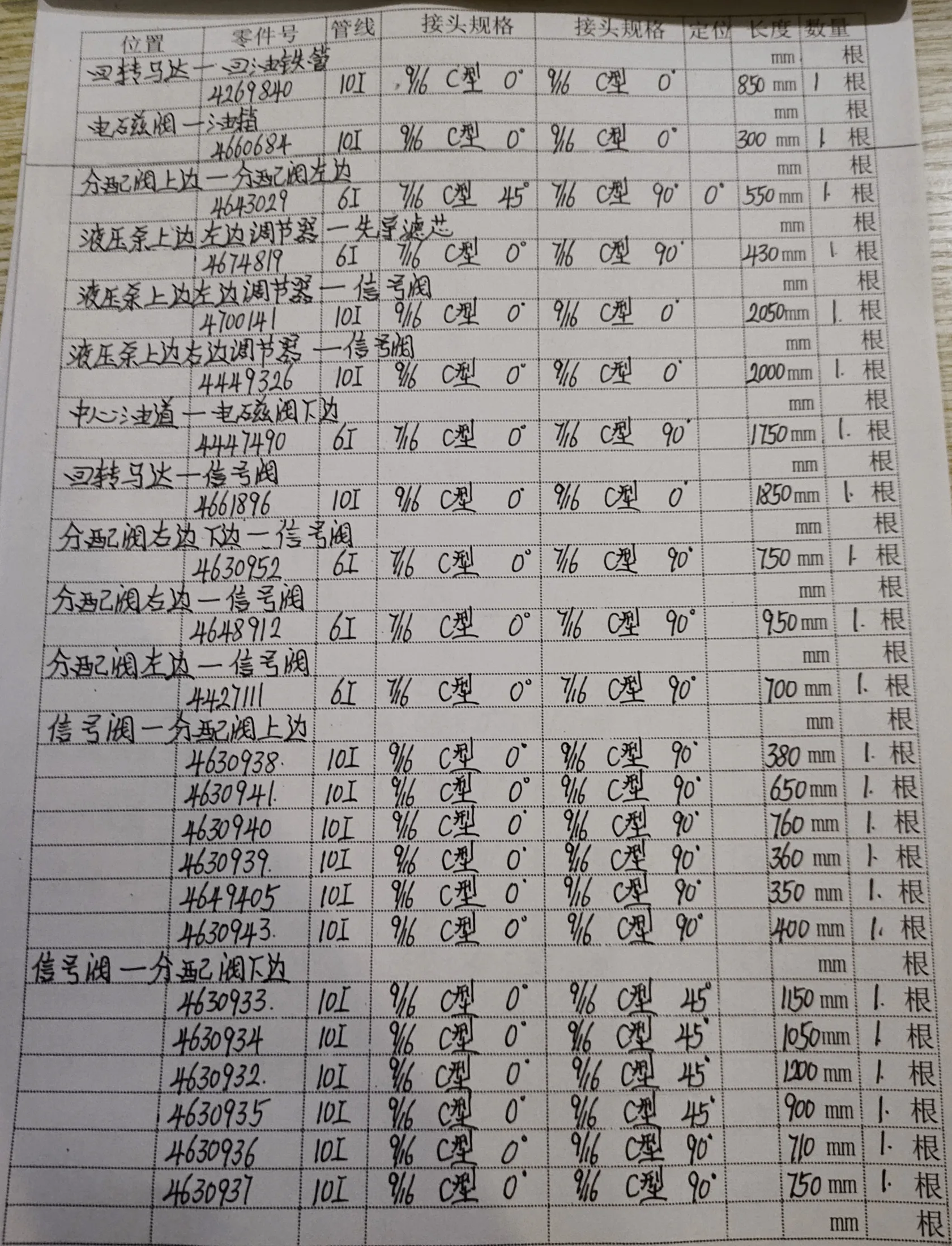 Hitachi ZX200-5G hydraulic hose part numbers and recorded lengths — technician notebook page 3 of 5