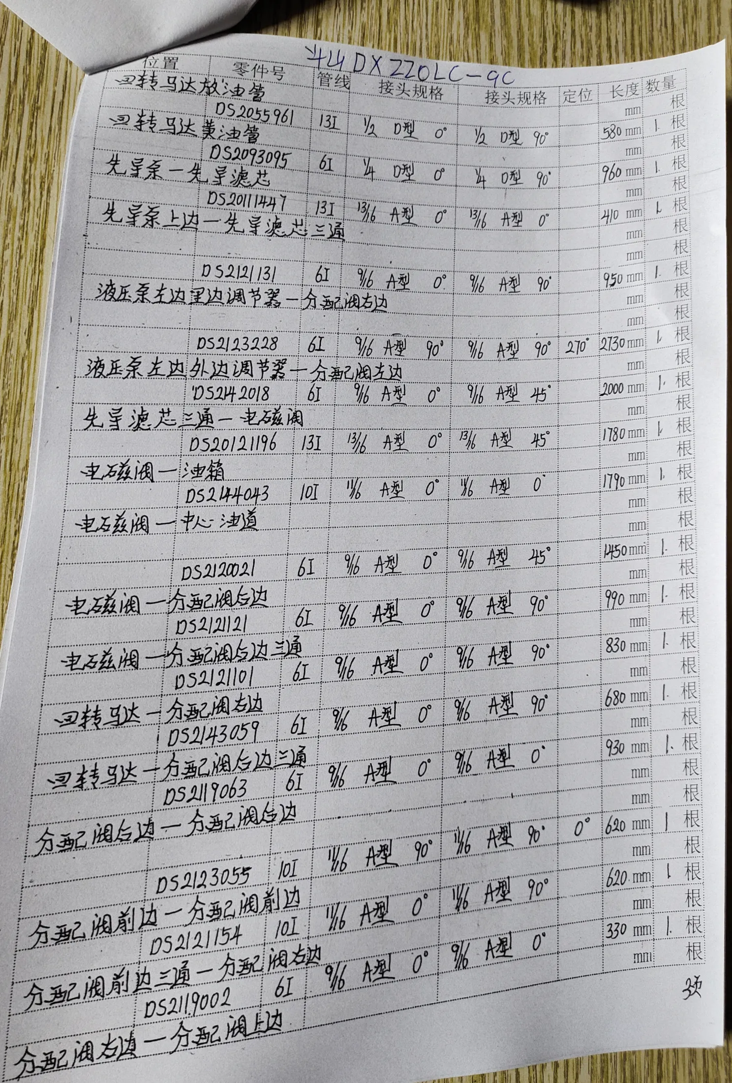 Doosan DX220LC-9C hydraulic hose part numbers and recorded lengths — technician notebook page 3 of 5