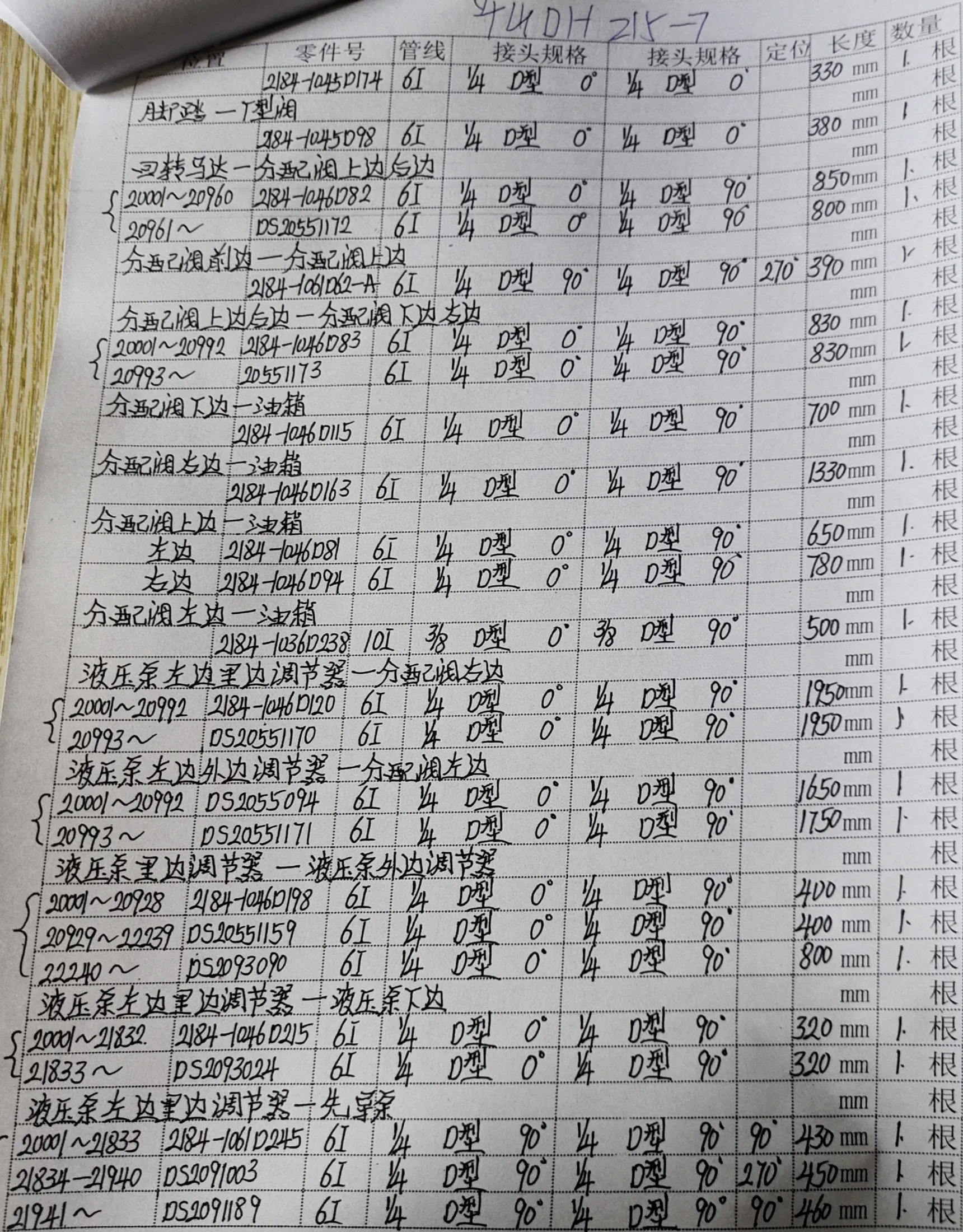 Doosan DH215-7 hydraulic hose part numbers and recorded lengths — technician notebook page 5 of 5